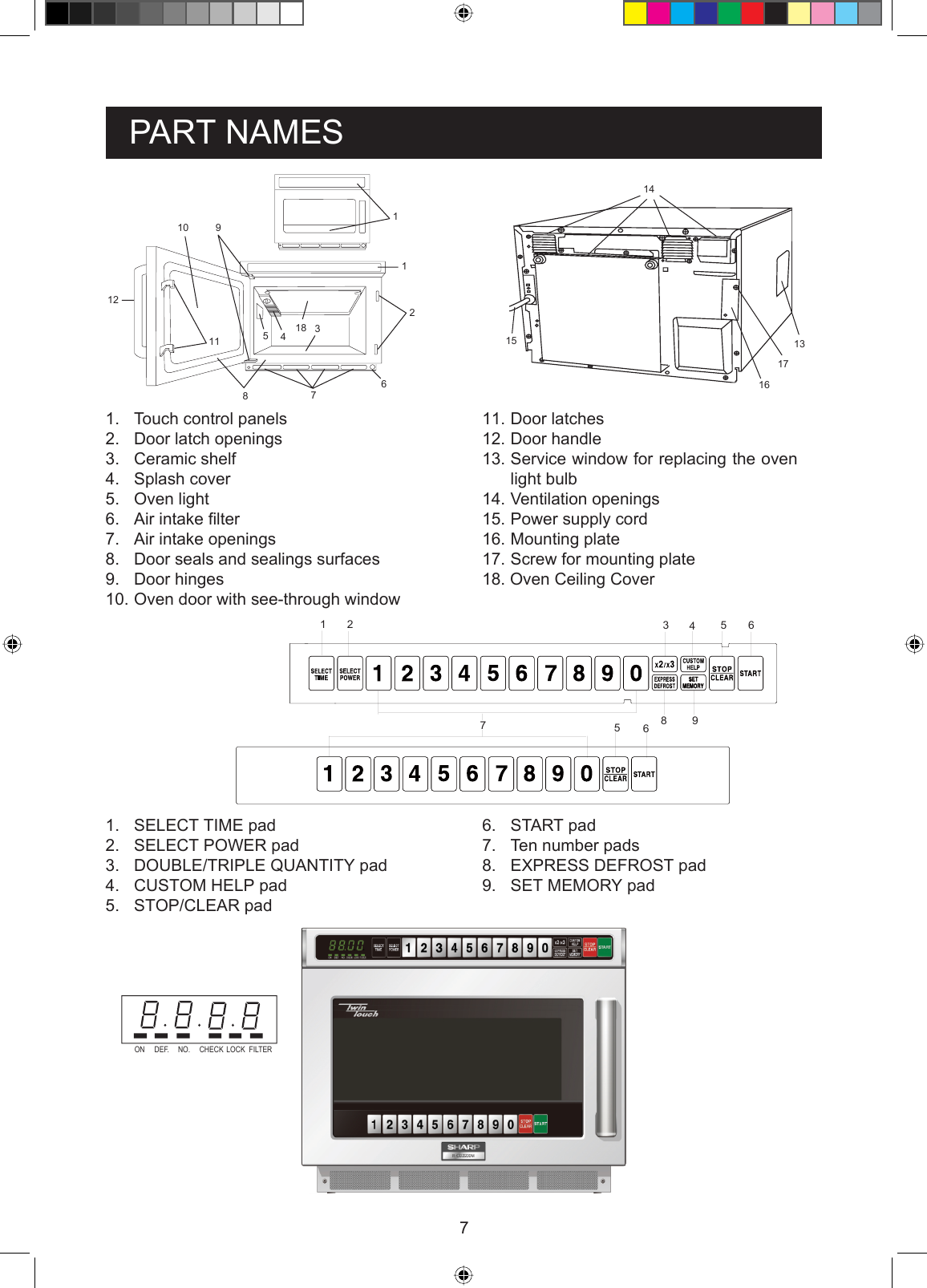 7PART NAMES1.  Touch control panels2.  Door latch openings3.  Ceramic shelf4.  Splash cover5.  Oven light6.  Air intake ﬁlter7.  Air intake openings8.  Door seals and sealings surfaces9.  Door hinges10. Oven door with see-through window11. Door latches12. Door handle13. Service window for replacing the oven light bulb14. Ventilation openings15. Power supply cord16. Mounting plate17. Screw for mounting plate18. Oven Ceiling Cover1.  SELECT TIME pad2.  SELECT POWER pad 3.  DOUBLE/TRIPLE QUANTITY pad4.  CUSTOM HELP pad5.  STOP/CLEAR pad6.  START pad7.  Ten number pads8.  EXPRESS DEFROST pad9.  SET MEMORY pad1 2 345 678 9561210 91127811 5418 3614171613ON DEF. NO. CHECK LOCK FILTER15