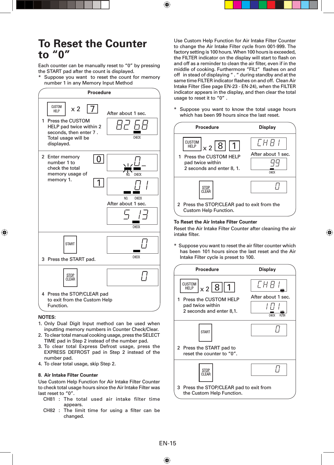 EN-15NOTES:1. Only Dual Digit Input method can be used when inputting memory numbers in Counter Check/Clear.2.  To clear total manual cooking usage, press the SELECT TIME pad in Step 2 instead of the number pad.3. To clear total Express Defrost usage, press the EXPRESS DEFROST pad in Step 2 instead of the number pad.4.  To clear total usage, skip Step 2.8.  Air Intake Filter CounterUse Custom Help Function for Air Intake Filter Counter to check total usage hours since the Air Intake Filter was last reset to “0”.CH81 : The total used air intake filter time appears.CH82 : The limit time for using a ﬁ lter can be changed.After about 1 sec.NO.          CHECKNO.      CHECK1  Press the CUSTOM HELP pad twice within 2 seconds, then enter 7 . Total usage will bedisplayed.Procedurex 2CUSTOMHELP2 Enter memory number 1 to check the total memory usage of memory 1.START3  Press the START pad.CHECK071CHECKCHECKAfter about 1 sec.STOPCLEAR4 Press the STOP/CLEAR pad to exit from the Custom Help Function.To Reset the Counter to “0”Each counter can be manually reset to “0” by pressing the START pad after the count is displayed.*  Suppose you want  to reset the count for memory number 1 in any Memory Input MethodUse Custom Help Function for Air Intake Filter Counter to change the Air Intake Filter cycle from 001-999. The factory setting is 100 hours. When 100 hours is exceeded, the FILTER indicator on the display will start to ﬂ ash on and off as a reminder to clean the air ﬁ lter, even if in the middle of cooking. Furthermore “FILt“  ﬂ ashes on and off   in stead of displaying “ . “ during standby and at the same time FILTER indicator ﬂ  ashes on and off.  Clean Air Intake Filter (See page EN-23 - EN-24), when the FILTER indicator appears in the display, and then clear the total usage to reset it to “0” .*  Suppose you want to know the total usage hours which has been 99 hours since the last reset.To Reset the Air Intake Filter CounterReset the Air Intake Filter Counter after cleaning the air intake ﬁ lter.*  Suppose you want to reset the air ﬁ lter counter which has been 101 hours since the last reset and the Air Intake Filter cycle is preset to 100.1  Press the CUSTOM HELP pad twice within 2 seconds and enter 8, 1. Procedure  DisplayCUSTOMHELP x2 8 1After about 1 sec.CHECK Procedure  Display1  Press the CUSTOM HELP pad twice within 2 seconds and enter 8,1.2  Press the START pad to reset the counter to “0”.x2 8 1CUSTOMHELPCHECKSTARTSTOPCLEAR2  Press the STOP/CLEAR pad to exit from the Custom Help Function.STOPCLEAR3  Press the STOP/CLEAR pad to exit from the Custom Help Function.FILTERAfter about 1 sec.