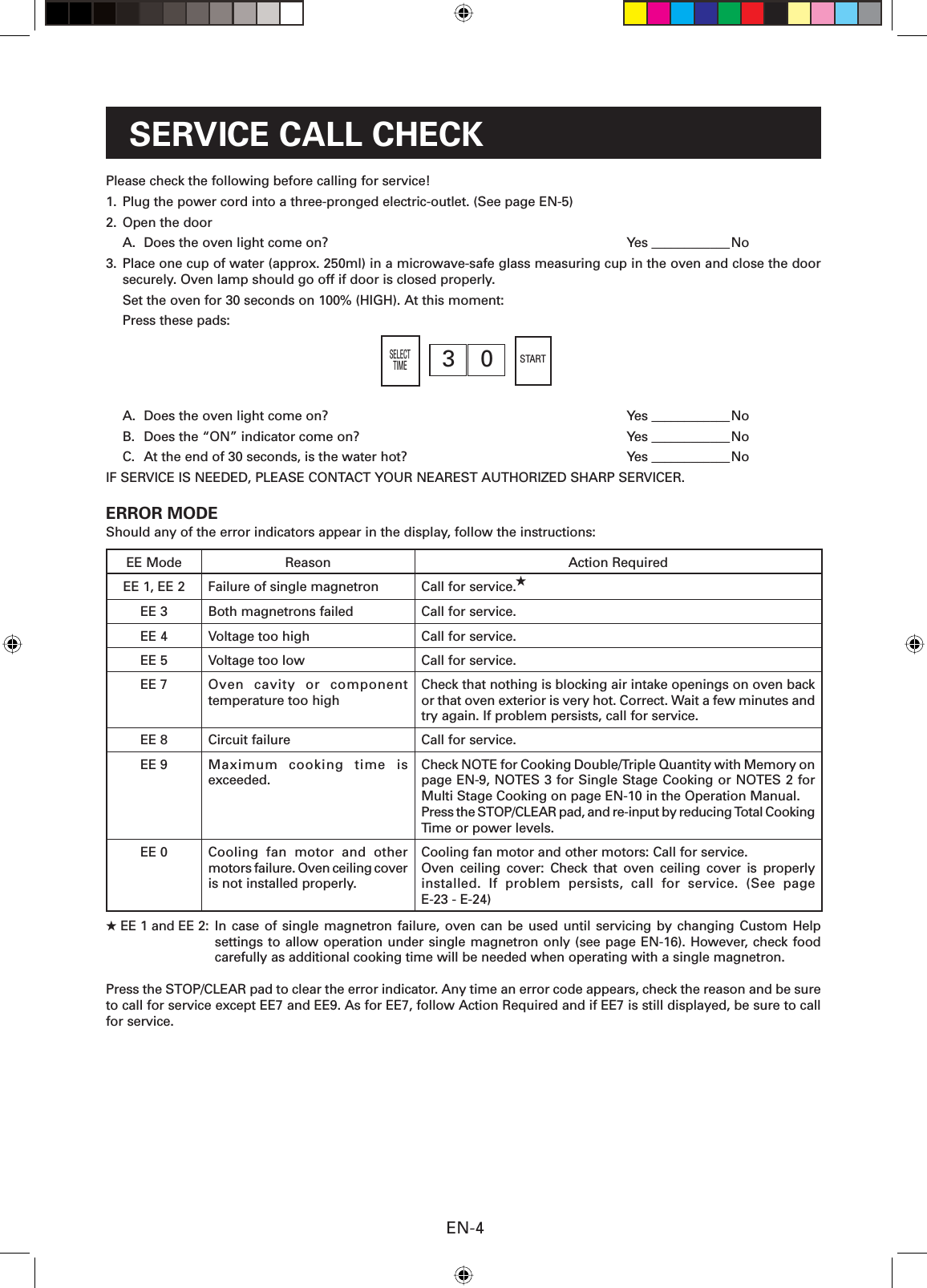 EN-4SERVICE CALL CHECKPlease check the following before calling for service!1.  Plug the power cord into a three-pronged electric-outlet. (See page EN-5)2.  Open the doorA.  Does the oven light come on?  Yes ____________No3.  Place one cup of water (approx. 250ml) in a microwave-safe glass measuring cup in the oven and close the door securely. Oven lamp should go off if door is closed properly.  Set the oven for 30 seconds on 100% (HIGH). At this moment:   Press these pads:    A.  Does the oven light come on?  Yes ____________No B.  Does the “ON” indicator come on?  Yes ____________No C.  At the end of 30 seconds, is the water hot?  Yes ____________No IF SERVICE IS NEEDED, PLEASE CONTACT YOUR NEAREST AUTHORIZED SHARP SERVICER.ERROR MODEShould any of the error indicators appear in the display, follow the instructions:EE Mode Reason Action RequiredEE 1, EE 2 Failure of single magnetron Call for service.EE 3 Both magnetrons failed Call for service.EE 4 Voltage too high Call for service.EE 5 Voltage too low Call for service.EE 7 Oven cavity or component temperature too highCheck that nothing is blocking air intake openings on oven back or that oven exterior is very hot. Correct. Wait a few minutes and try again. If problem persists, call for service.EE 8 Circuit failure Call for service.EE 9 Maximum cooking time is exceeded.Check NOTE for Cooking Double/Triple Quantity with Memory on page EN-9, NOTES 3 for Single Stage Cooking or NOTES 2 for Multi Stage Cooking on page EN-10 in the Operation Manual.Press the STOP/CLEAR pad, and re-input by reducing Total Cooking Time or power levels.EE 0 Cooling fan motor and other motors failure. Oven ceiling cover is not installed properly.Cooling fan motor and other motors: Call for service.Oven ceiling cover: Check that oven ceiling cover is properly installed. If problem persists, call for service. (See page E-23 - E-24)★ EE 1 and EE 2: In case of single magnetron failure, oven can be used until servicing by changing Custom Help settings to allow operation under single magnetron only (see page EN-16). However, check food carefully as additional cooking time will be needed when operating with a single magnetron.Press the STOP/CLEAR pad to clear the error indicator. Any time an error code appears, check the reason and be sure to call for service except EE7 and EE9. As for EE7, follow Action Required and if EE7 is still displayed, be sure to call for service.★SELECTTIMESTART30 