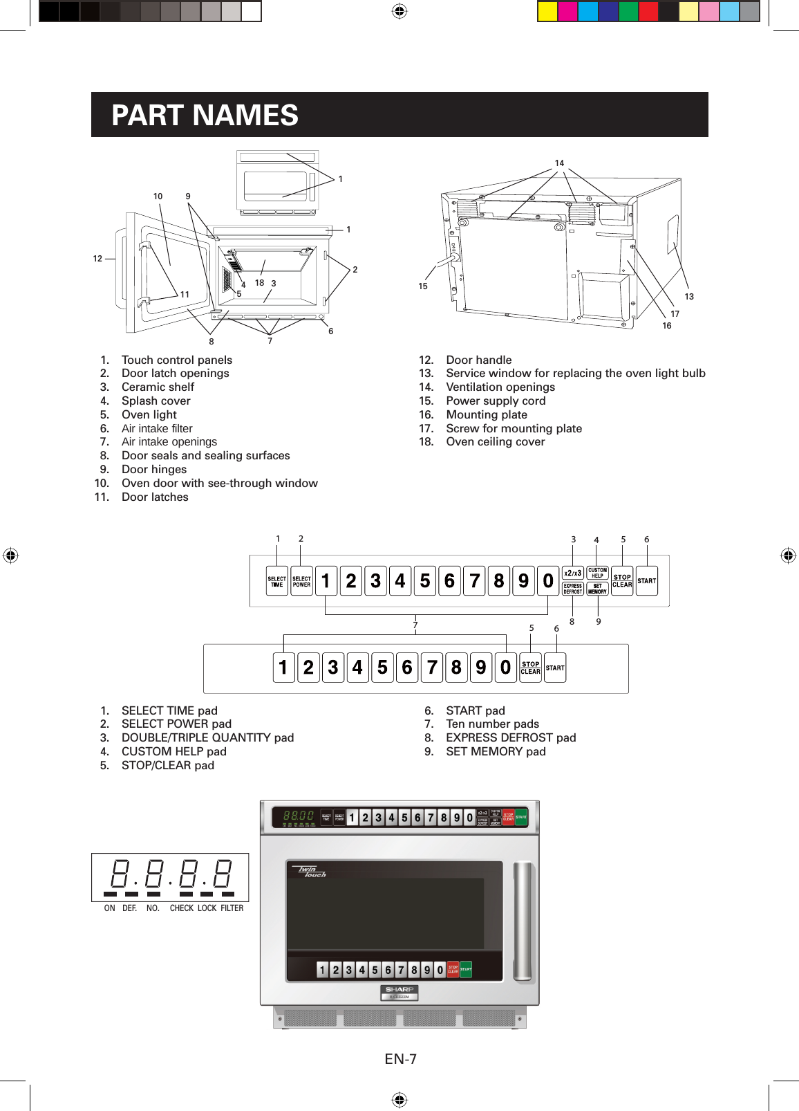 EN-7PART NAMES  1.  Touch control panels  2.  Door latch openings 3.  Ceramic shelf 4.  Splash cover 5.  Oven light  6.  Air intake filter  7.  Air intake openings  8.  Door seals and sealing surfaces 9.  Door hinges 10.  Oven door with see-through window 11.  Door latches 12.  Door handle 13.  Service window for replacing the oven light bulb 14.  Ventilation openings 15.  Power supply cord 16.  Mounting plate 17.  Screw for mounting plate 18.  Oven ceiling cover  1.  SELECT TIME pad  2.  SELECT POWER pad   3.  DOUBLE/TRIPLE QUANTITY pad  4.  CUSTOM HELP pad 5.  STOP/CLEAR pad 6.  START pad  7.  Ten number pads  8.  EXPRESS DEFROST pad  9.  SET MEMORY pad12 3456789561210 91127811 5418 36141713ON DEF. NO. CHECK LOCK FILTER1516