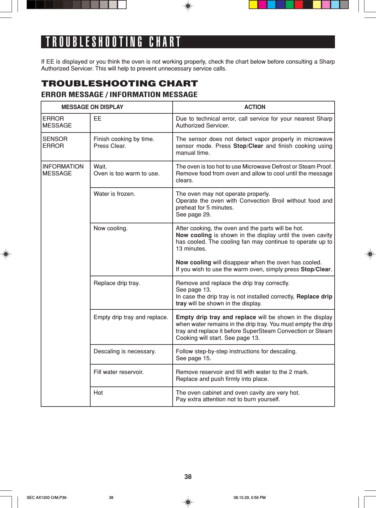 38TROUBLESHOOTING CHARTDue to technical error, call service for your nearest SharpAuthorized Servicer.The sensor does not detect vapor properly in microwavesensor mode. Press Stop/Clear and finish cooking usingmanual time.The oven is too hot to use Microwave Defrost or Steam Proof.Remove food from oven and allow to cool until the messageclears.The oven may not operate properly.Operate the oven with Convection Broil without food andpreheat for 5 minutes.See page 29.After cooking, the oven and the parts will be hot.Now cooling is shown in the display until the oven cavityhas cooled. The cooling fan may continue to operate up to13 minutes.Now cooling will disappear when the oven has cooled.If you wish to use the warm oven, simply press Stop/Clear.Remove and replace the drip tray correctly.See page 13.In case the drip tray is not installed correctly, Replace driptray will be shown in the display.Empty drip tray and replace will be shown in the displaywhen water remains in the drip tray. You must empty the driptray and replace it before SuperSteam Convection or SteamCooking will start. See page 13.Follow step-by-step instructions for descaling.See page 15.Remove reservoir and fill with water to the 2 mark.Replace and push firmly into place.The oven cabinet and oven cavity are very hot.Pay extra attention not to burn yourself.If EE is displayed or you think the oven is not working properly, check the chart below before consulting a SharpAuthorized Servicer. This will help to prevent unnecessary service calls.TROUBLESHOOTING CHARTERROR MESSAGE / INFORMATION MESSAGEERRORMESSAGESENSORERRORINFORMATIONMESSAGEEEFinish cooking by time.Press Clear.Wait.Oven is too warm to use.Water is frozen.Now cooling.Replace drip tray.Empty drip tray and replace.Descaling is necessary.Fill water reservoir.HotMESSAGE ON DISPLAY ACTIONSEC AX1200 O/M,P36- 08.10.29, 0:56 PM38