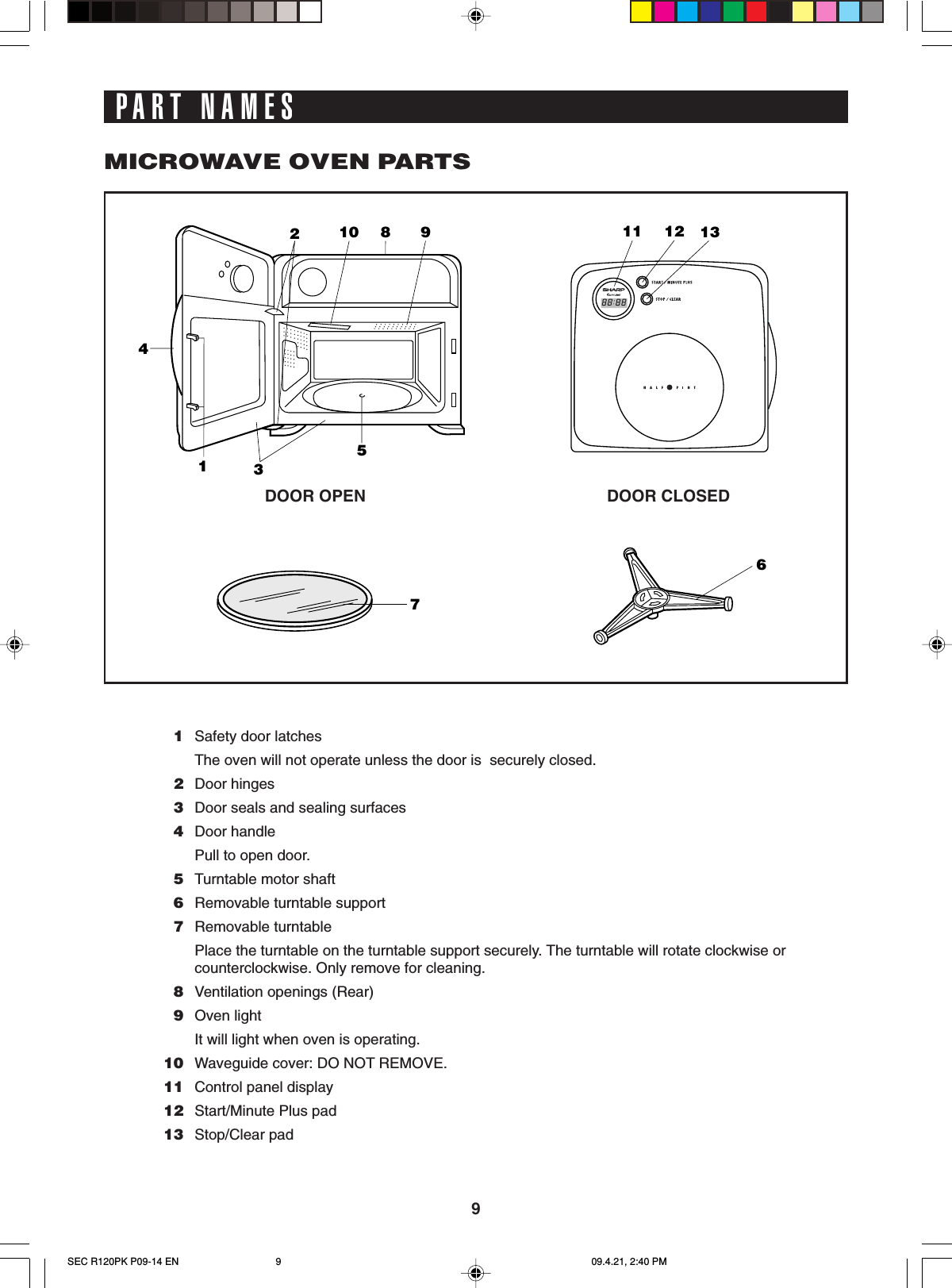 97611 12 131423910 85PART NAMES1Safety door latchesThe oven will not operate unless the door is  securely closed.2Door hinges3Door seals and sealing surfaces4Door handlePull to open door.5Turntable motor shaft6Removable turntable support7Removable turntablePlace the turntable on the turntable support securely. The turntable will rotate clockwise orcounterclockwise. Only remove for cleaning.8Ventilation openings (Rear)9Oven lightIt will light when oven is operating.10 Waveguide cover: DO NOT REMOVE.11 Control panel display12 Start/Minute Plus pad13 Stop/Clear padMICROWAVE OVEN PARTSDOOR CLOSEDDOOR OPENSEC R120PK P09-14 EN 09.4.21, 2:40 PM9