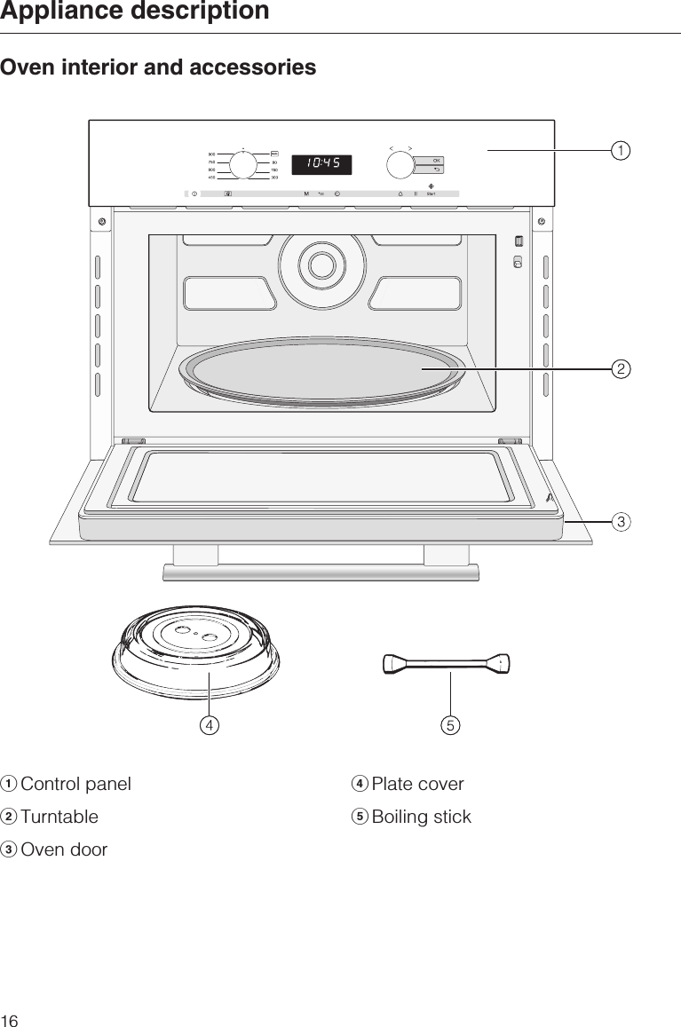 Oven interior and accessoriesaControl panelbTurntablecOven doordPlate covereBoiling stickAppliance description16