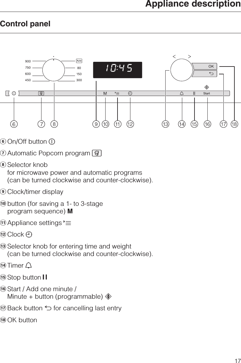 Control panelfOn/Off button KgAutomatic Popcorn program ÆhSelector knobfor microwave power and automatic programs(can be turned clockwise and counter-clockwise).iClock/timer displayjbutton (for saving a 1- to 3-stageprogram sequence) MkAppliance settings XlClock +mSelector knob for entering time and weight(can be turned clockwise and counter-clockwise).nTimer NoStop button UU UUpStart / Add one minute /Minute + button (programmable) cqBack button #for cancelling last entryrOK buttonAppliance description17