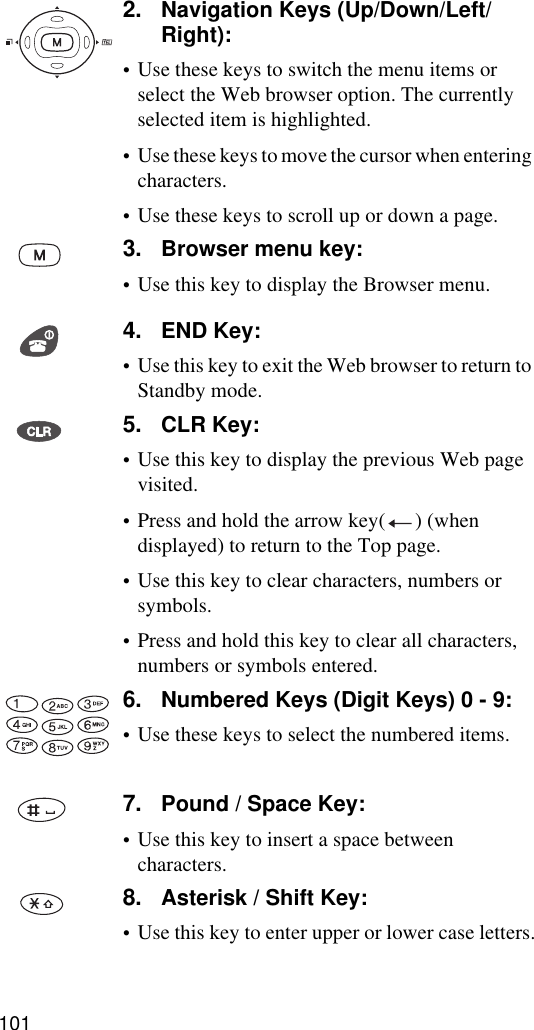 1012. Navigation Keys (Up/Down/Left/Right): •Use these keys to switch the menu items or select the Web browser option. The currently selected item is highlighted.•Use these keys to move the cursor when entering characters.•Use these keys to scroll up or down a page.3. Browser menu key: •Use this key to display the Browser menu.4. END Key: •Use this key to exit the Web browser to return to Standby mode.5. CLR Key: •Use this key to display the previous Web page visited.•Press and hold the arrow key( ) (when displayed) to return to the Top page.•Use this key to clear characters, numbers or symbols.•Press and hold this key to clear all characters, numbers or symbols entered.6. Numbered Keys (Digit Keys) 0 - 9:•Use these keys to select the numbered items.7. Pound / Space Key: •Use this key to insert a space between characters.8. Asterisk / Shift Key: •Use this key to enter upper or lower case letters.