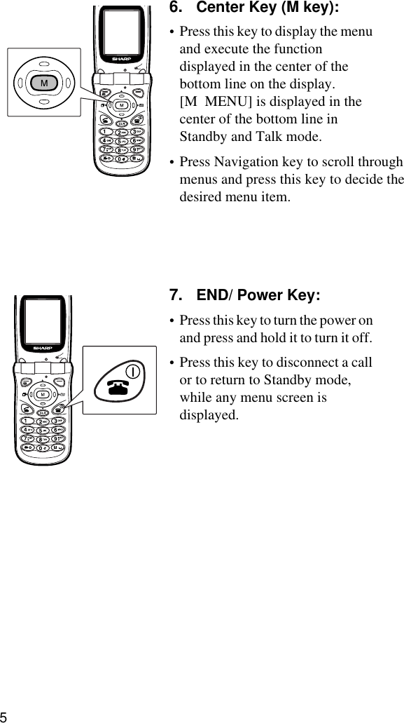 56. Center Key (M key): •Press this key to display the menu and execute the function displayed in the center of the bottom line on the display. [M  MENU] is displayed in the center of the bottom line in Standby and Talk mode. • Press Navigation key to scroll through menus and press this key to decide the  desired menu item.7. END/ Power Key: •Press this key to turn the power on and press and hold it to turn it off. •Press this key to disconnect a call or to return to Standby mode, while any menu screen is displayed.