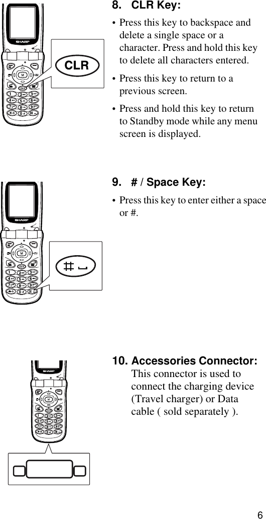 68. CLR Key: •Press this key to backspace and delete a single space or a character. Press and hold this key to delete all characters entered.•Press this key to return to a previous screen.•Press and hold this key to return to Standby mode while any menu screen is displayed.9. # / Space Key: • Press this key to enter either a spaceor #.10. Accessories Connector: This connector is used to connect the charging device (Travel charger) or Data cable ( sold separately ).