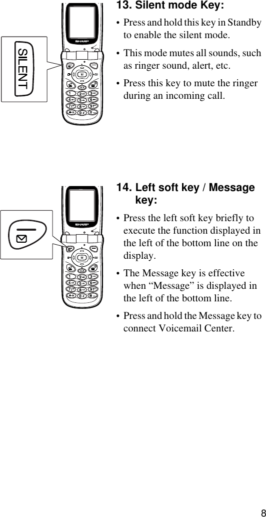 813. Silent mode Key: •Press and hold this key in Standby to enable the silent mode. •This mode mutes all sounds, such as ringer sound, alert, etc.•Press this key to mute the ringer during an incoming call.14. Left soft key / Message key: •Press the left soft key briefly to execute the function displayed in the left of the bottom line on the display. •The Message key is effective when “Message” is displayed in the left of the bottom line.•Press and hold the Message key to connect Voicemail Center.