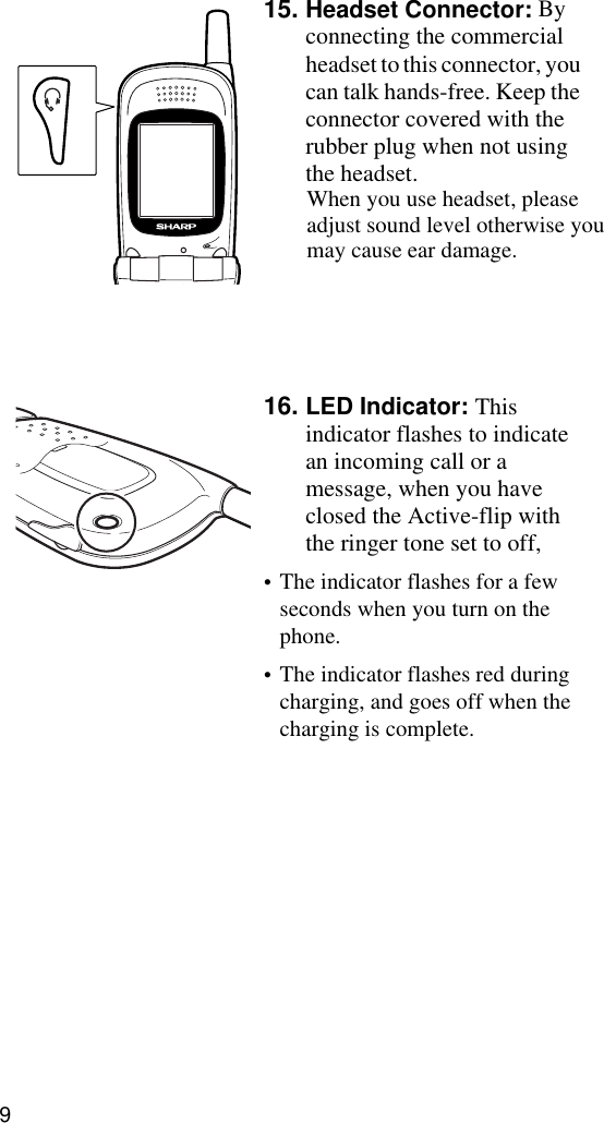 915. Headset Connector: By connecting the commercialheadset to this connector, you can talk hands-free. Keep the connector covered with the rubber plug when not using the headset.16. LED Indicator: This indicator flashes to indicate an incoming call or a message, when you have closed the Active-flip with the ringer tone set to off,•The indicator flashes for a few seconds when you turn on the phone. •The indicator flashes red during charging, and goes off when the charging is complete.When you use headset, pleaseadjust sound level otherwise youmay cause ear damage.