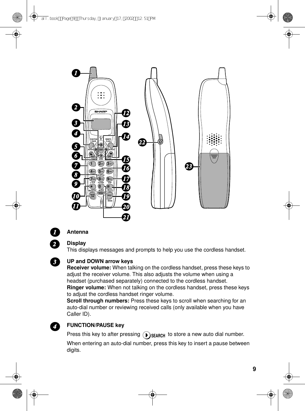 9AntennaDisplayThis displays messages and prompts to help you use the cordless handset.UP and DOWN arrow keysReceiver volume: When talking on the cordless handset, press these keys to adjust the receiver volume. This also adjusts the volume when using a headset (purchased separately) connected to the cordless handset.Ringer volume: When not talking on the cordless handset, press these keys to adjust the cordless handset ringer volume.Scroll through numbers: Press these keys to scroll when searching for an auto-dial number or reviewing received calls (only available when you have Caller ID).FUNCTION/PAUSE keyPress this key to after pressing   to store a new auto dial number. When entering an auto-dial number, press this key to insert a pause between digits.SEARCH1234FUNCTION/PAUSETALKOFFREMOTE/FLASHSTARTUPDOWNPLAY NEWPLAYREPEAT SKIP DELETEERASESTOPRECEPTIONREVIEWINTERCOM HOLDREDIALSEARCH1ABC DEFJKLGHI MNOTUVPQRS WXYZ2345678907181119171345614162021813122222315109all.bookPage9Thursday,January17,200212:51PM