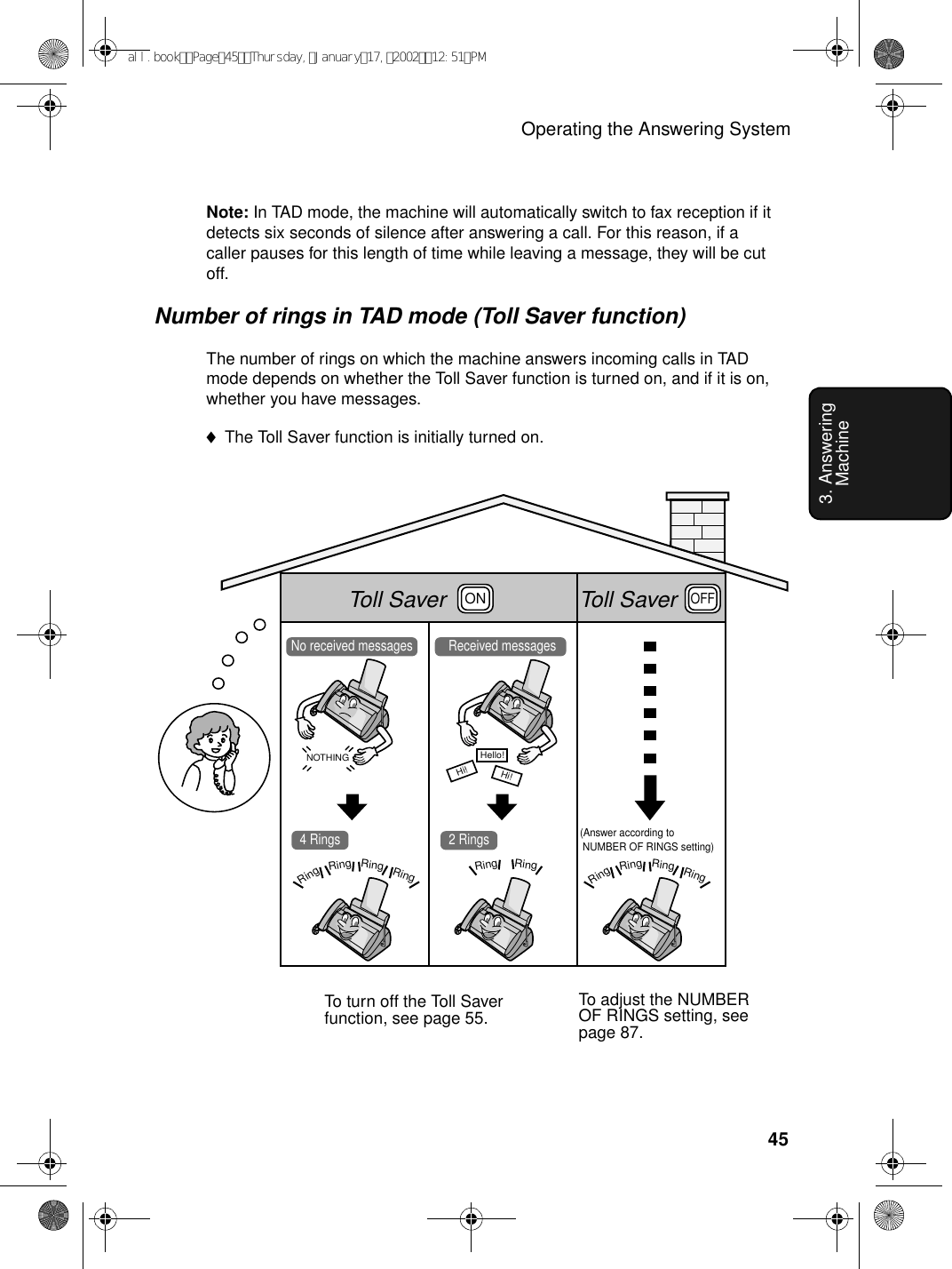 Operating the Answering System453. Answering MachineNote: In TAD mode, the machine will automatically switch to fax reception if it detects six seconds of silence after answering a call. For this reason, if a caller pauses for this length of time while leaving a message, they will be cut off.Number of rings in TAD mode (Toll Saver function)The number of rings on which the machine answers incoming calls in TAD mode depends on whether the Toll Saver function is turned on, and if it is on, whether you have messages.  ♦The Toll Saver function is initially turned on.ONOFFNo received messages4 Rings Received messages2 RingsToll Saver Toll SaverNOTHING Hello!Hi!Hi!RingRingRingRingRingRingRingRingRingRing(Answer according to NUMBER OF RINGS setting)To adjust the NUMBER OF RINGS setting, see page 87.To turn off the Toll Saver function, see page 55.all.bookPage45Thursday,January17,200212:51PM