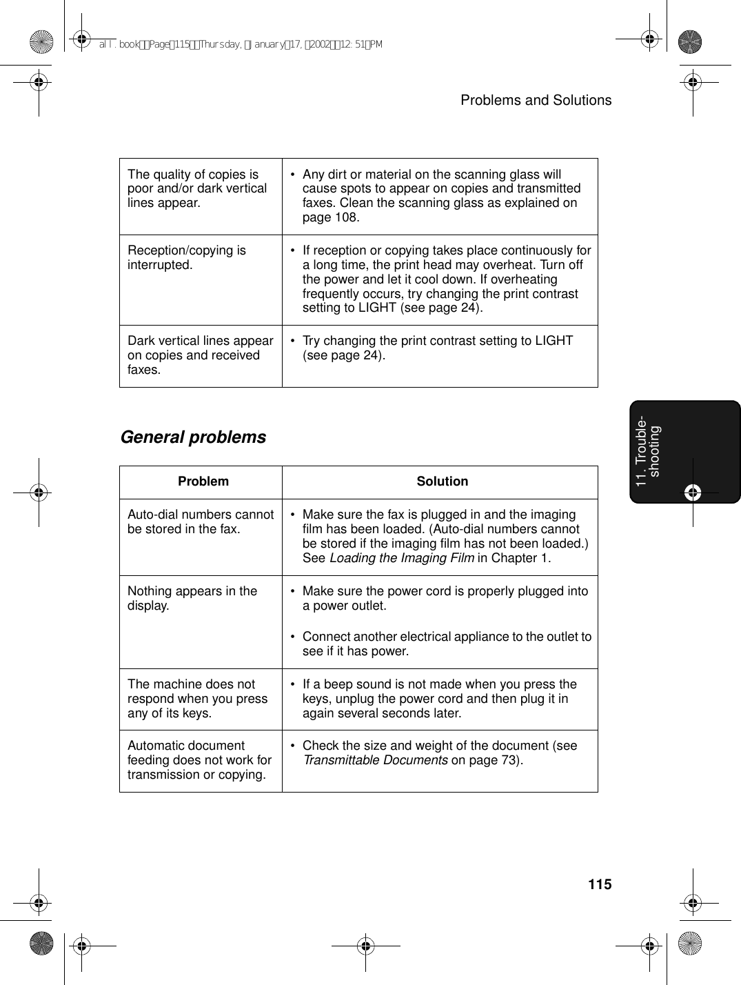 Problems and Solutions11511. Trouble-shootingThe quality of copies is poor and/or dark vertical lines appear.•Any dirt or material on the scanning glass will cause spots to appear on copies and transmitted faxes. Clean the scanning glass as explained on page 108.Reception/copying is interrupted. •If reception or copying takes place continuously for a long time, the print head may overheat. Turn off the power and let it cool down. If overheating frequently occurs, try changing the print contrast setting to LIGHT (see page 24).Dark vertical lines appear on copies and received faxes.•Try changing the print contrast setting to LIGHT (see page 24).General problemsProblem SolutionAuto-dial numbers cannot be stored in the fax. •Make sure the fax is plugged in and the imaging film has been loaded. (Auto-dial numbers cannot be stored if the imaging film has not been loaded.) See Loading the Imaging Film in Chapter 1.Nothing appears in the display. •Make sure the power cord is properly plugged into a power outlet.•Connect another electrical appliance to the outlet to see if it has power.The machine does not respond when you press any of its keys.•If a beep sound is not made when you press the keys, unplug the power cord and then plug it in again several seconds later.Automatic document feeding does not work for transmission or copying.•Check the size and weight of the document (see Transmittable Documents on page 73).all.bookPage115Thursday,January17,200212:51PM