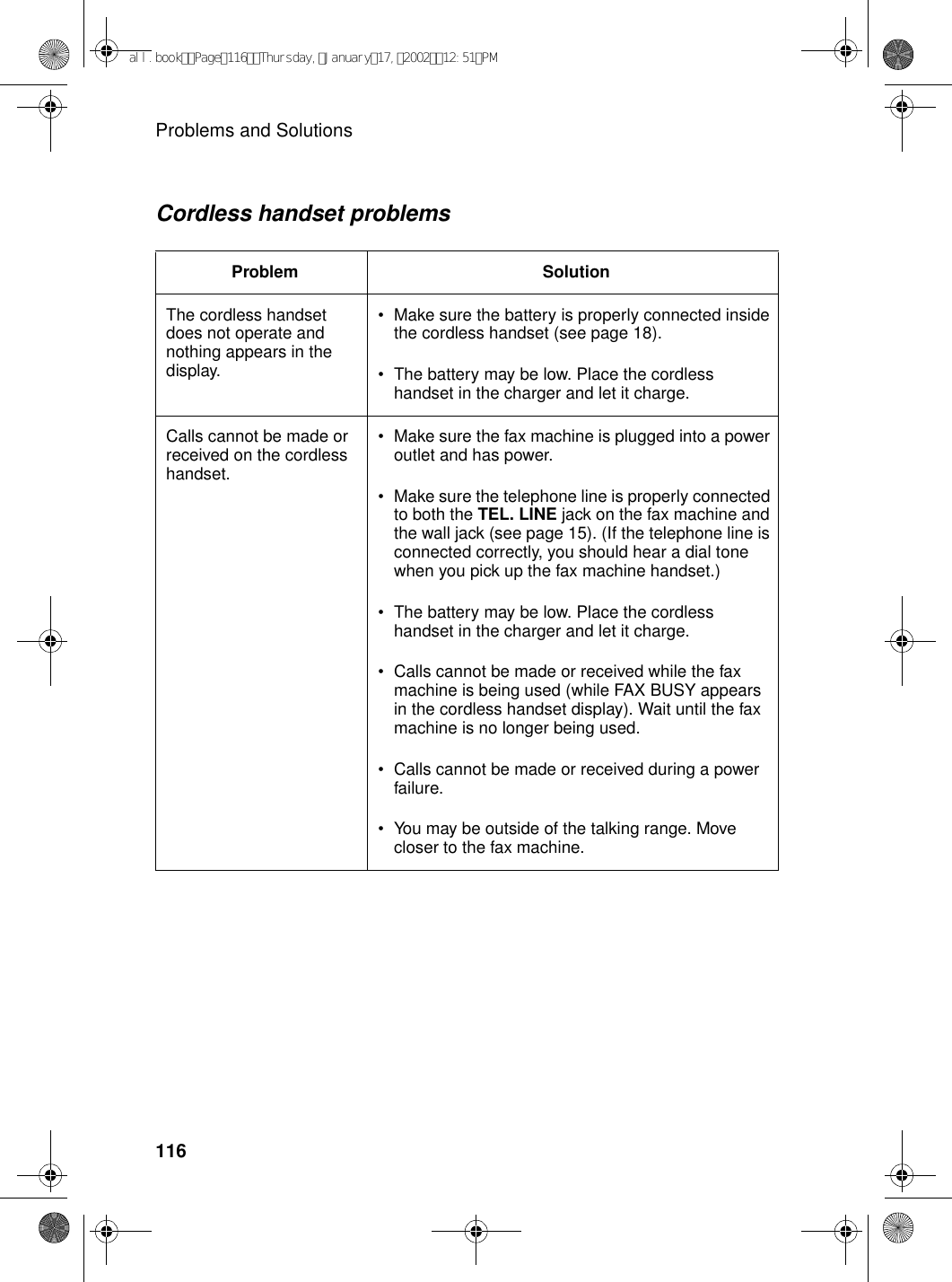 Problems and Solutions116Cordless handset problemsProblem SolutionThe cordless handset does not operate and nothing appears in the display.•Make sure the battery is properly connected inside the cordless handset (see page 18).•The battery may be low. Place the cordless handset in the charger and let it charge.Calls cannot be made or received on the cordless handset.•Make sure the fax machine is plugged into a power outlet and has power.•Make sure the telephone line is properly connected to both the TEL. LINE jack on the fax machine and the wall jack (see page 15). (If the telephone line is connected correctly, you should hear a dial tone when you pick up the fax machine handset.)•The battery may be low. Place the cordless handset in the charger and let it charge.•Calls cannot be made or received while the fax machine is being used (while FAX BUSY appears in the cordless handset display). Wait until the fax machine is no longer being used.•Calls cannot be made or received during a power failure.•You may be outside of the talking range. Move closer to the fax machine.all.bookPage116Thursday,January17,200212:51PM