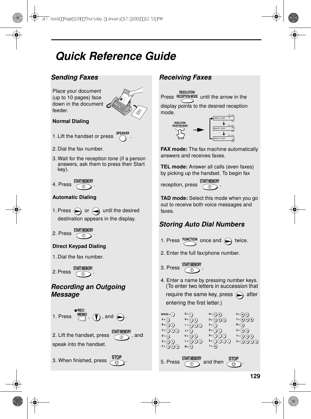 129Quick Reference GuideSending FaxesPlace your document (up to 10 pages) face down in the document feeder.Normal Dialing 1.Lift the handset or press  .2. Dial the fax number. 3. Wait for the reception tone (if a person answers, ask them to press their Start key). 4. Press  .Automatic Dialing1. Press   or   until the desired destination appears in the display.2. Press  .Direct Keypad Dialing  1. Dial the fax number. 2. Press .Recording an Outgoing Message1. Press  ,  , and  .2. Lift the handset, press  , and speak into the handset.3. When finished, press  .SPEAKERSTART/MEMORYSTART/MEMORYSTART/MEMORYREC/MEMOSTART/MEMORYSTOPReceiving FaxesPress   until the arrow in the display points to the desired reception mode.FAX mode: The fax machine automatically answers and receives faxes.TEL mode: Answer all calls (even faxes) by picking up the handset. To begin fax reception, press  .TAD mode: Select this mode when you go out to receive both voice messages and faxes.Storing Auto Dial Numbers1. Press   once and   twice.2. Enter the full fax/phone number.3. Press  .4. Enter a name by pressing number keys. (To enter two letters in succession that require the same key, press   after entering the first letter.)5. Press   and then  .RESOLUTION/RECEPTION MODESTART/MEMORYFUNCTIONSTART/MEMORYSTART/MEMORYSTOPFAXTELJAN-01 10:30FAXTELJAN-01 10:30FAXTELJAN-01 10:30TADTADTADRESOLUTION/RECEPTION MODEA =B =C =D =E =F =G =H =I  =J =K =L =M =N =O =P =Q =R =S =T =U =V =W =X =Y =Z =SPACE =all.bookPage129Thursday,January17,200212:51PM