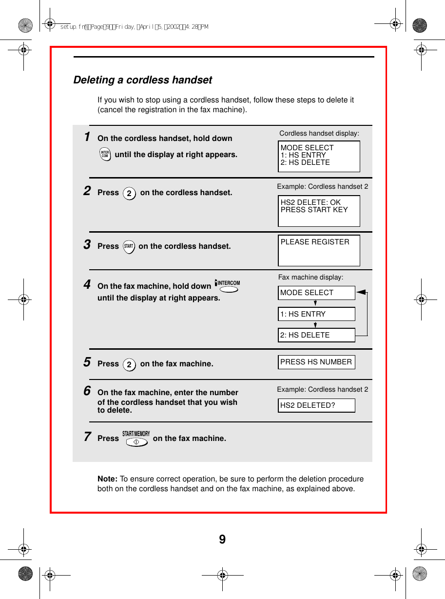 9Deleting a cordless handsetIf you wish to stop using a cordless handset, follow these steps to delete it (cancel the registration in the fax machine). 1On the cordless handset, hold down  until the display at right appears.2Press   on the cordless handset. 3Press   on the cordless handset.4On the fax machine, hold down   until the display at right appears.5Press   on the fax machine.6On the fax machine, enter the number of the cordless handset that you wish to delete.7Press   on the fax machine.INTERCOM2STARTINTERCOM2START/MEMORYMODE SELECT1: HS ENTRY2: HS DELETECordless handset display:HS2 DELETE: OKPRESS START KEYFax machine display:MODE SELECT1: HS ENTRY2: HS DELETEPRESS HS NUMBERNote: To ensure correct operation, be sure to perform the deletion procedure both on the cordless handset and on the fax machine, as explained above.PLEASE REGISTERExample: Cordless handset 2HS2 DELETED?Example: Cordless handset 2setup.fmPage9Friday,April5,20024:28PM