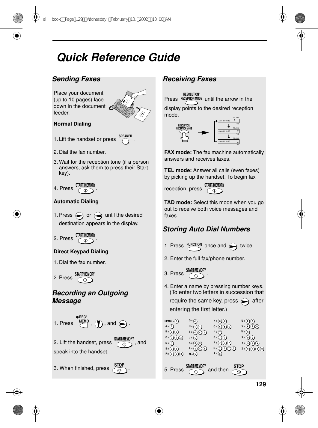 129Quick Reference GuideSending FaxesPlace your document (up to 10 pages) face down in the document feeder.Normal Dialing 1.Lift the handset or press  .2. Dial the fax number. 3. Wait for the reception tone (if a person answers, ask them to press their Start key). 4. Press  .Automatic Dialing1. Press   or   until the desired destination appears in the display.2. Press  .Direct Keypad Dialing  1. Dial the fax number. 2. Press .Recording an Outgoing Message1. Press  ,  , and  .2. Lift the handset, press  , and speak into the handset.3. When finished, press  .SPEAKERSTART/MEMORYSTART/MEMORYSTART/MEMORYREC/MEMOSTART/MEMORYSTOPReceiving FaxesPress   until the arrow in the display points to the desired reception mode.FAX mode: The fax machine automatically answers and receives faxes.TEL mode: Answer all calls (even faxes) by picking up the handset. To begin fax reception, press  .TAD mode: Select this mode when you go out to receive both voice messages and faxes.Storing Auto Dial Numbers1. Press   once and   twice.2. Enter the full fax/phone number.3. Press  .4. Enter a name by pressing number keys. (To enter two letters in succession that require the same key, press   after entering the first letter.)5. Press   and then  .RESOLUTION/RECEPTION MODESTART/MEMORYFUNCTIONSTART/MEMORYSTART/MEMORYSTOPFAXTELJAN-01 10:30FAXTELJAN-01 10:30FAXTELJAN-01 10:30TADTADTADRESOLUTION/RECEPTION MODEA =B =C =D =E =F =G =H =I  =J =K =L =M =N =O =P =Q =R =S =T =U =V =W =X =Y =Z =SPACE =all.bookPage129Wednesday,February13,200210:00AM
