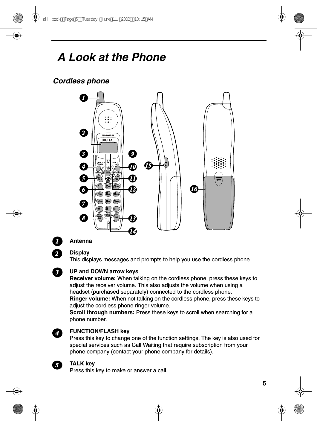 5A Look at the PhoneCordless phoneAntennaDisplayThis displays messages and prompts to help you use the cordless phone.UP and DOWN arrow keysReceiver volume: When talking on the cordless phone, press these keys to adjust the receiver volume. This also adjusts the volume when using a headset (purchased separately) connected to the cordless phone.Ringer volume: When not talking on the cordless phone, press these keys to adjust the cordless phone ringer volume.Scroll through numbers: Press these keys to scroll when searching for a phone number.FUNCTION/FLASH keyPress this key to change one of the function settings. The key is also used for special services such as Call Waiting that require subscription from your phone company (contact your phone company for details).TALK keyPress this key to make or answer a call. 12345TALKOFFENTERUPDOWNREVIEWDIRECTDIAL HOLDREDIALSEARCH1ABC DEFJKLGHI MNOTUVPQRS WXYZ234567890SELECTLINEFUNCTION/FLASHERASEPAUSE78131345611141092121516SHIFTall.bookPage5Tuesday,June11,200210:15AM