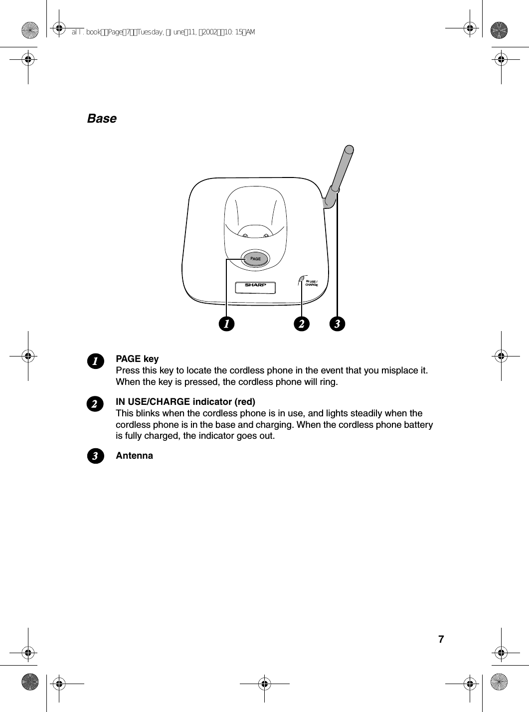 7IN USE /CHARGEPAGE1 2 3BasePAGE keyPress this key to locate the cordless phone in the event that you misplace it. When the key is pressed, the cordless phone will ring. IN USE/CHARGE indicator (red)This blinks when the cordless phone is in use, and lights steadily when the cordless phone is in the base and charging. When the cordless phone battery is fully charged, the indicator goes out.Antenna123all.bookPage7Tuesday,June11,200210:15AM