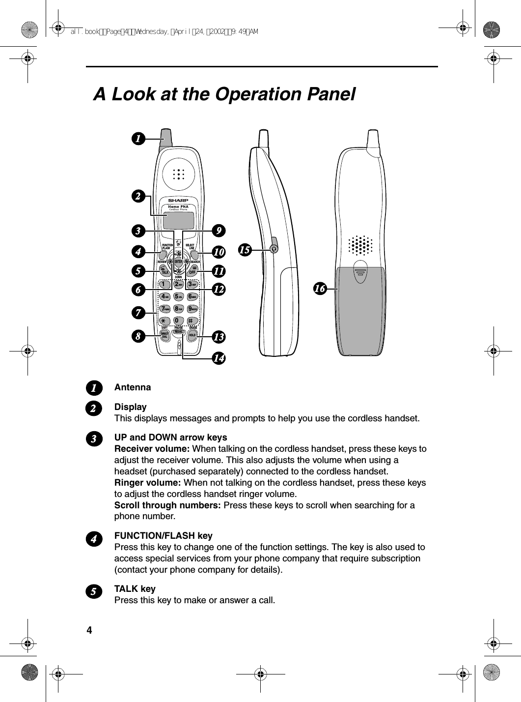 4A Look at the Operation PanelAntennaDisplayThis displays messages and prompts to help you use the cordless handset.UP and DOWN arrow keysReceiver volume: When talking on the cordless handset, press these keys to adjust the receiver volume. This also adjusts the volume when using a headset (purchased separately) connected to the cordless handset.Ringer volume: When not talking on the cordless handset, press these keys to adjust the cordless handset ringer volume.Scroll through numbers: Press these keys to scroll when searching for a phone number.FUNCTION/FLASH keyPress this key to change one of the function settings. The key is also used to access special services from your phone company that require subscription (contact your phone company for details).TALK keyPress this key to make or answer a call. 12345TALKOFFENTERUPDOWNREVIEWDIRECTDIAL HOLDREDIALSEARCH1ABC DEFJKLGHI MNOTUVPQRS WXYZ234567890SELECTLINEFUNCTION/FLASHERASEPAUSE78131345611141092121516SHIFTall.bookPage4Wednesday,April24,20029:49AM