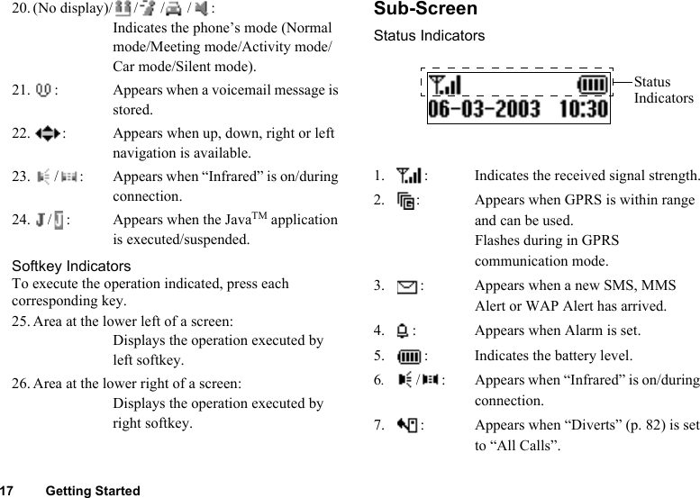 17 Getting Started20. (No display)/ / / / :Indicates the phone’s mode (Normal mode/Meeting mode/Activity mode/Car mode/Silent mode).21. : Appears when a voicemail message is stored.22. : Appears when up, down, right or left navigation is available.23. / : Appears when “Infrared” is on/during connection.24. / : Appears when the JavaTM application is executed/suspended.Softkey IndicatorsTo execute the operation indicated, press each corresponding key.25. Area at the lower left of a screen:Displays the operation executed by left softkey.26. Area at the lower right of a screen:Displays the operation executed by right softkey.Sub-ScreenStatus Indicators1. : Indicates the received signal strength.2. : Appears when GPRS is within range and can be used.Flashes during in GPRS communication mode.3. : Appears when a new SMS, MMS Alert or WAP Alert has arrived.4. : Appears when Alarm is set.5. : Indicates the battery level.6./ : Appears when “Infrared” is on/during connection.7. : Appears when “Diverts” (p. 82) is set to “All Calls”.Status Indicators