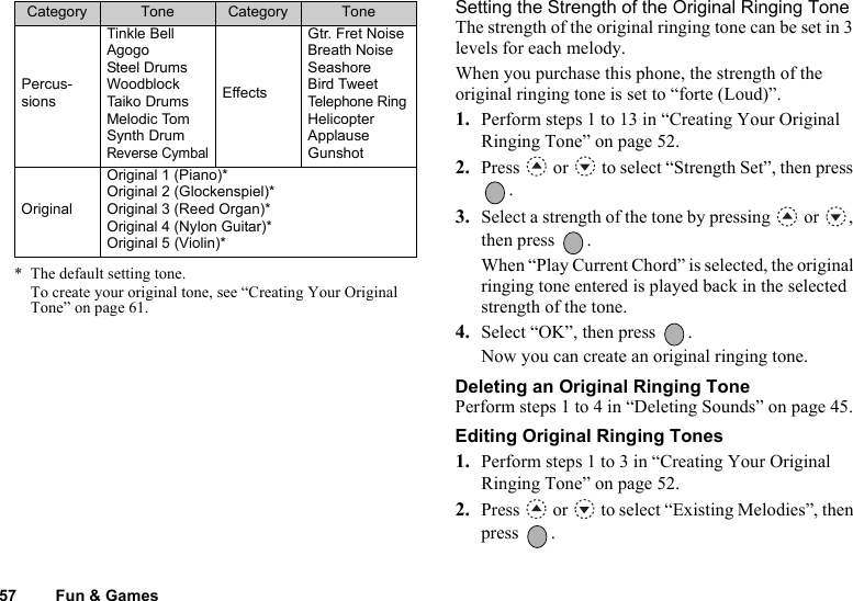 57 Fun &amp; Games* The default setting tone. To create your original tone, see “Creating Your Original Tone” on page 61.Setting the Strength of the Original Ringing ToneThe strength of the original ringing tone can be set in 3 levels for each melody.When you purchase this phone, the strength of the original ringing tone is set to “forte (Loud)”.1. Perform steps 1 to 13 in “Creating Your Original Ringing Tone” on page 52.2. Press   or   to select “Strength Set”, then press .3. Select a strength of the tone by pressing   or  , then press  .When “Play Current Chord” is selected, the original ringing tone entered is played back in the selected strength of the tone.4. Select “OK”, then press  .Now you can create an original ringing tone.Deleting an Original Ringing TonePerform steps 1 to 4 in “Deleting Sounds” on page 45.Editing Original Ringing Tones1. Perform steps 1 to 3 in “Creating Your Original Ringing Tone” on page 52.2. Press   or   to select “Existing Melodies”, then press .Percus-sionsTinkle BellAgogoSteel DrumsWoodblockTaiko DrumsMelodic TomSynth DrumReverse CymbalEffectsGtr. Fret NoiseBreath NoiseSeashoreBird TweetTelephone RingHelicopterApplauseGunshotOriginalOriginal 1 (Piano)*Original 2 (Glockenspiel)*Original 3 (Reed Organ)*Original 4 (Nylon Guitar)*Original 5 (Violin)*Category Tone Category Tone