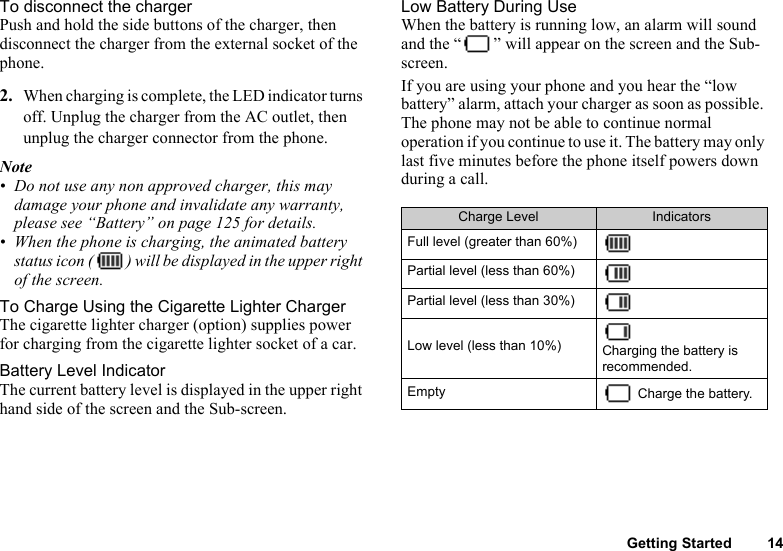 Getting Started 14To disconnect the chargerPush and hold the side buttons of the charger, then disconnect the charger from the external socket of the phone.2. When charging is complete, the LED indicator turns off. Unplug the charger from the AC outlet, then unplug the charger connector from the phone.Note• Do not use any non approved charger, this may damage your phone and invalidate any warranty, please see “Battery” on page 125 for details.• When the phone is charging, the animated battery status icon ( ) will be displayed in the upper right of the screen.To Charge Using the Cigarette Lighter ChargerThe cigarette lighter charger (option) supplies power for charging from the cigarette lighter socket of a car.Battery Level IndicatorThe current battery level is displayed in the upper right hand side of the screen and the Sub-screen.Low Battery During UseWhen the battery is running low, an alarm will sound and the “ ” will appear on the screen and the Sub-screen.If you are using your phone and you hear the “low battery” alarm, attach your charger as soon as possible. The phone may not be able to continue normal operation if you continue to use it. The battery may only last five minutes before the phone itself powers down during a call.Charge Level IndicatorsFull level (greater than 60%)Partial level (less than 60%)Partial level (less than 30%)Low level (less than 10%)  Charging the battery is recommended.Empty   Charge the battery.