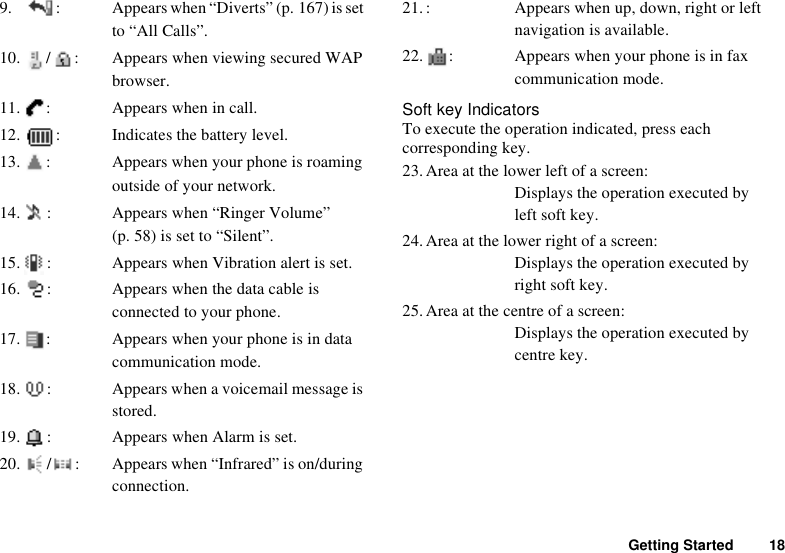 Getting Started 189. : Appears when “Diverts” (p. 167) is set to “All Calls”.10. / : Appears when viewing secured WAP browser.11. : Appears when in call.12. : Indicates the battery level.13. : Appears when your phone is roaming outside of your network.14. : Appears when “Ringer Volume” (p. 58) is set to “Silent”.15. : Appears when Vibration alert is set.16. : Appears when the data cable is connected to your phone.17. : Appears when your phone is in data communication mode.18. : Appears when a voicemail message is stored.19. : Appears when Alarm is set.20. / : Appears when “Infrared” is on/during connection.21. : Appears when up, down, right or left navigation is available.22. : Appears when your phone is in fax communication mode.Soft key IndicatorsTo execute the operation indicated, press each corresponding key.23.Area at the lower left of a screen:Displays the operation executed by left soft key.24. Area at the lower right of a screen:Displays the operation executed by right soft key.25.Area at the centre of a screen:Displays the operation executed by centre key.