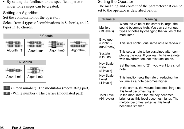 95 Fun &amp; Games• By setting the feedback to the specified operator, wider tone ranges can be created.Setting an AlgorithmSet the combination of the operator.Select from 4 types of combinations in 8 chords, and 2 types in 16 chords. (Green number): The modulator (modulating part) (White number): The carrier (modulated part)Setting the OperatorThe meaning and content of the parameter that can be set to the operator is described below.8 Chords16 ChordsAlgorithm3 Algorithm4 Algorithm5 Algorithm6Algorithm1 Algorithm2Parameter MeaningMultiple(13 levels)When the value of the carrier is large, the sound becomes high. You can set various types of notes by changing the values of the modulator.Envelope(Continu-ous/Decay) This sets continuous same note or fade-out.Sustain (On/Off)This sets a note to be sustained after com-pleting the note. If you want to have a note with reverberation, set this function on.Key Scale Rate(2 levels)Set the function to “2” if you want to a short note.Key Scale Level(4 levels)This function sets the rate of reducing the volume as a note becomes higher.Total Level (64 levels)In the carrier, the volume becomes large as this level becomes higher. In the modulator, the melody becomes brighter as this level becomes higher. The melody becomes softer as this level becomes smaller.