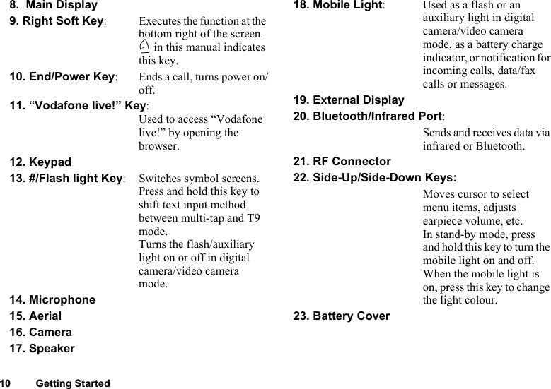 10 Getting Started8.  Main Display9. Right Soft Key: Executes the function at the bottom right of the screen.C in this manual indicates this key.10. End/Power Key: Ends a call, turns power on/off.11. “Vodafone live!” Key:Used to access “Vodafone live!” by opening the browser.12. Keypad13. #/Flash light Key: Switches symbol screens.Press and hold this key to shift text input method between multi-tap and T9 mode.Turns the flash/auxiliary light on or off in digital camera/video camera mode.14. Microphone15. Aerial16. Camera17. Speaker18. Mobile Light: Used as a flash or an auxiliary light in digital camera/video camera mode, as a battery charge indicator, or notification for incoming calls, data/fax calls or messages.19. External Display20. Bluetooth/Infrared Port:Sends and receives data via infrared or Bluetooth.21. RF Connector22. Side-Up/Side-Down Keys:Moves cursor to select menu items, adjusts earpiece volume, etc.In stand-by mode, press and hold this key to turn the mobile light on and off.When the mobile light is on, press this key to change the light colour.23. Battery Cover