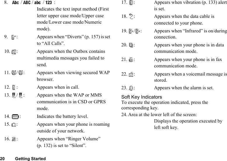 20 Getting Started8. ///:Indicates the text input method (First letter upper case mode/Upper case mode/Lower case mode/Numeric mode).9. : Appears when “Diverts” (p. 157) is set to “All Calls”.10. : Appears when the Outbox contains multimedia messages you failed to send.11. / : Appears when viewing secured WAP browser.12. : Appears when in call.13. / : Appears when the WAP or MMS communication is in CSD or GPRS mode.14. : Indicates the battery level.15. : Appears when your phone is roaming outside of your network.16. : Appears when “Ringer Volume” (p. 132) is set to “Silent”.17. : Appears when vibration (p. 133) alert is set.18. : Appears when the data cable is connected to your phone.19. / : Appears when “Infrared” is on/during connection.20. : Appears when your phone is in data communication mode.21. : Appears when your phone is in fax communication mode.22. : Appears when a voicemail message is stored.23. : Appears when the alarm is set.Soft Key IndicatorsTo execute the operation indicated, press the corresponding key.24. Area at the lower left of the screen:Displays the operation executed by left soft key.
