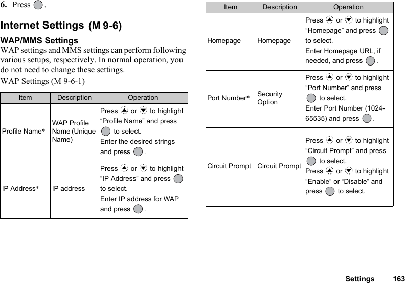 Settings 1636. Press .Internet Settings WAP/MMS SettingsWAP settings and MMS settings can perform following various setups, respectively. In normal operation, you do not need to change these settings.WAP Settings (M 9-6-1)Item Description OperationProfile Name*WAP Profile Name (Unique Name)Press a or b to highlight “Profile Name” and press  to select.Enter the desired strings and press  .IP Address*IP addressPress a or b to highlight “IP Address” and press   to select.Enter IP address for WAP and press  .(M 9-6)Homepage HomepagePress a or b to highlight “Homepage” and press   to select.Enter Homepage URL, if needed, and press  .Port Number*Security OptionPress a or b to highlight “Port Number” and press  to select.Enter Port Number (1024-65535) and press  .Circuit Prompt Circuit PromptPress a or b to highlight “Circuit Prompt” and press  to select.Press a or b to highlight “Enable” or “Disable” and press  to select.Item Description Operation