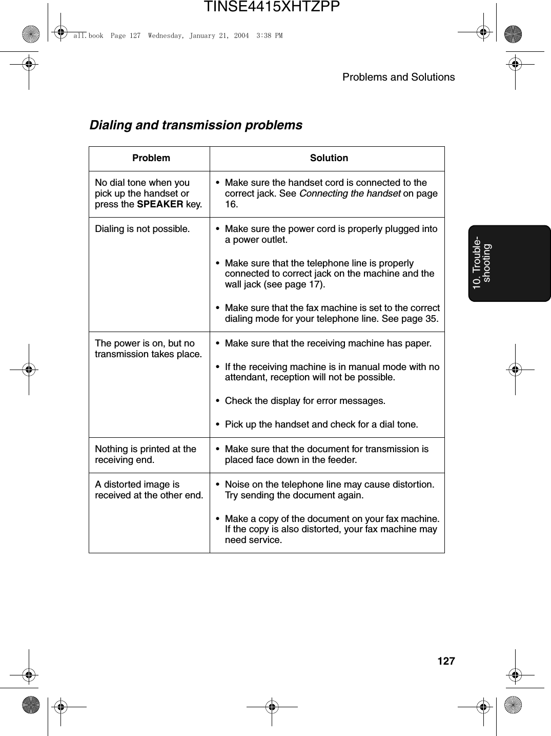 Problems and Solutions12710. Trouble-shootingDialing and transmission problemsProblem SolutionNo dial tone when you pick up the handset or press the SPEAKER key.• Make sure the handset cord is connected to the correct jack. See Connecting the handset on page 16.Dialing is not possible. • Make sure the power cord is properly plugged into a power outlet.• Make sure that the telephone line is properly connected to correct jack on the machine and the wall jack (see page 17).• Make sure that the fax machine is set to the correct dialing mode for your telephone line. See page 35.The power is on, but no transmission takes place.• Make sure that the receiving machine has paper.• If the receiving machine is in manual mode with no attendant, reception will not be possible.• Check the display for error messages.• Pick up the handset and check for a dial tone.Nothing is printed at the receiving end.• Make sure that the document for transmission is placed face down in the feeder.A distorted image is received at the other end.• Noise on the telephone line may cause distortion. Try sending the document again.• Make a copy of the document on your fax machine. If the copy is also distorted, your fax machine may need service.all.book  Page 127  Wednesday, January 21, 2004  3:38 PMTINSE4415XHTZPP