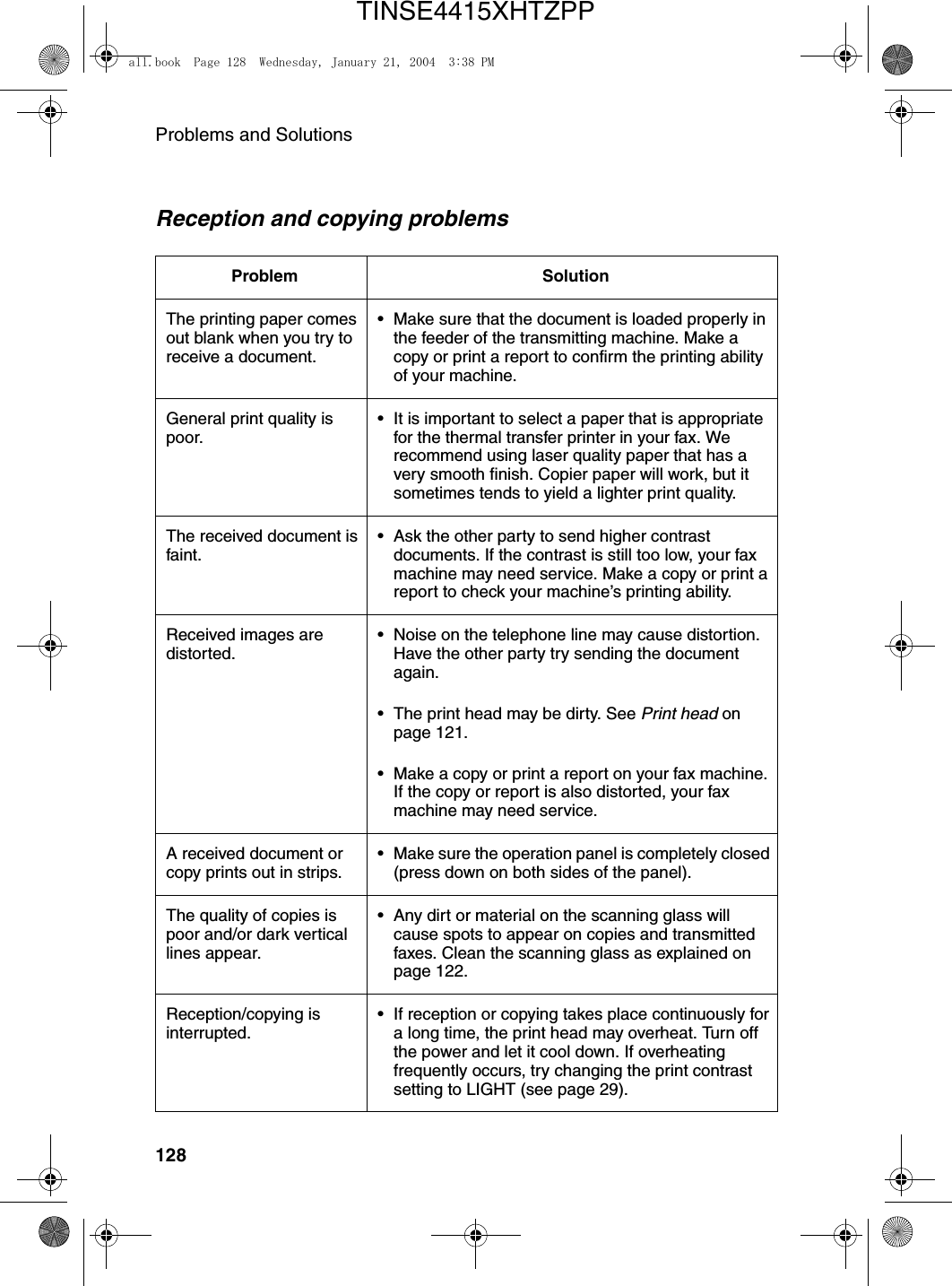 Problems and Solutions128Reception and copying problemsProblem SolutionThe printing paper comes out blank when you try to receive a document.• Make sure that the document is loaded properly in the feeder of the transmitting machine. Make a copy or print a report to confirm the printing ability of your machine.General print quality is poor.• It is important to select a paper that is appropriate for the thermal transfer printer in your fax. We recommend using laser quality paper that has a very smooth finish. Copier paper will work, but it sometimes tends to yield a lighter print quality.The received document is faint.• Ask the other party to send higher contrast documents. If the contrast is still too low, your fax machine may need service. Make a copy or print a report to check your machine’s printing ability.Received images are distorted.• Noise on the telephone line may cause distortion. Have the other party try sending the document again.• The print head may be dirty. See Print head on page 121.• Make a copy or print a report on your fax machine. If the copy or report is also distorted, your fax machine may need service.A received document or copy prints out in strips.• Make sure the operation panel is completely closed (press down on both sides of the panel).  The quality of copies is poor and/or dark vertical lines appear.• Any dirt or material on the scanning glass will cause spots to appear on copies and transmitted faxes. Clean the scanning glass as explained on page 122.Reception/copying is interrupted.• If reception or copying takes place continuously for a long time, the print head may overheat. Turn off the power and let it cool down. If overheating frequently occurs, try changing the print contrast setting to LIGHT (see page 29).all.book  Page 128  Wednesday, January 21, 2004  3:38 PMTINSE4415XHTZPP