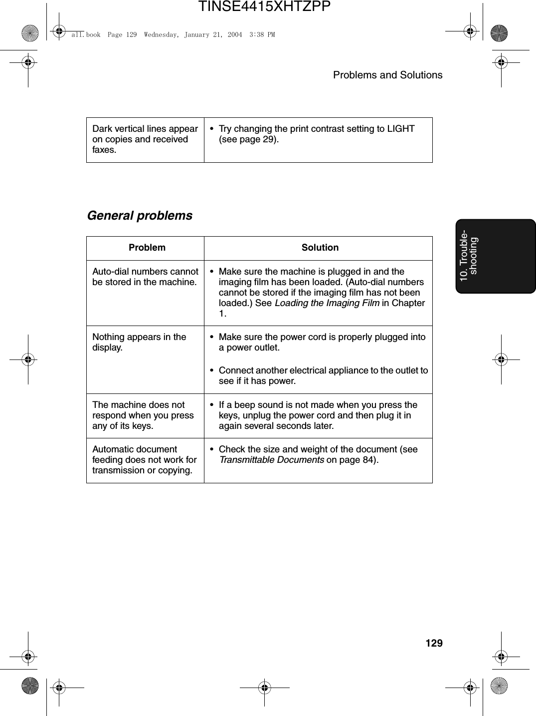 Problems and Solutions12910. Trouble-shootingDark vertical lines appear on copies and received faxes.• Try changing the print contrast setting to LIGHT (see page 29).General problemsProblem SolutionAuto-dial numbers cannot be stored in the machine.• Make sure the machine is plugged in and the imaging film has been loaded. (Auto-dial numbers cannot be stored if the imaging film has not been loaded.) See Loading the Imaging Film in Chapter 1.Nothing appears in the display.• Make sure the power cord is properly plugged into a power outlet.• Connect another electrical appliance to the outlet to see if it has power.The machine does not respond when you press any of its keys.• If a beep sound is not made when you press the keys, unplug the power cord and then plug it in again several seconds later.Automatic document feeding does not work for transmission or copying.• Check the size and weight of the document (see Transmittable Documents on page 84).all.book  Page 129  Wednesday, January 21, 2004  3:38 PMTINSE4415XHTZPP