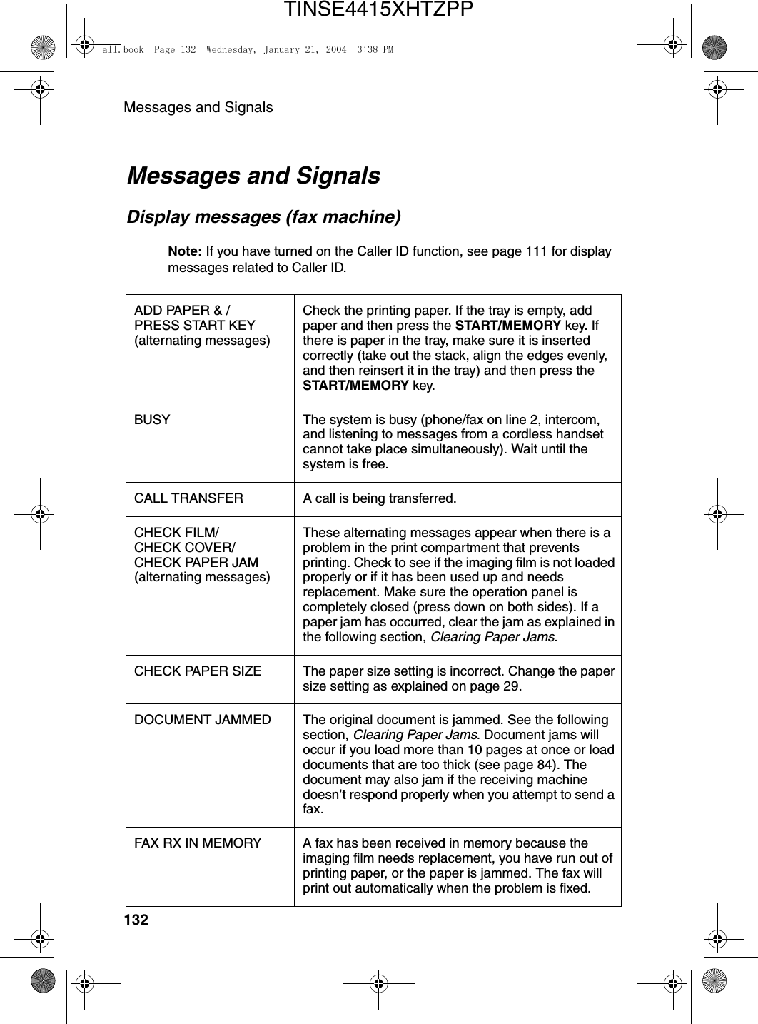 Messages and Signals132Messages and SignalsDisplay messages (fax machine)Note: If you have turned on the Caller ID function, see page 111 for display messages related to Caller ID.ADD PAPER &amp; /PRESS START KEY(alternating messages)Check the printing paper. If the tray is empty, add paper and then press the START/MEMORY key. If there is paper in the tray, make sure it is inserted correctly (take out the stack, align the edges evenly, and then reinsert it in the tray) and then press the START/MEMORY key.BUSY The system is busy (phone/fax on line 2, intercom, and listening to messages from a cordless handset cannot take place simultaneously). Wait until the system is free.CALL TRANSFER A call is being transferred.CHECK FILM/CHECK COVER/CHECK PAPER JAM(alternating messages)These alternating messages appear when there is a problem in the print compartment that prevents printing. Check to see if the imaging film is not loaded properly or if it has been used up and needs replacement. Make sure the operation panel is completely closed (press down on both sides). If a paper jam has occurred, clear the jam as explained in the following section, Clearing Paper Jams.CHECK PAPER SIZE The paper size setting is incorrect. Change the paper size setting as explained on page 29.DOCUMENT JAMMED The original document is jammed. See the following section, Clearing Paper Jams. Document jams will occur if you load more than 10 pages at once or load documents that are too thick (see page 84). The document may also jam if the receiving machine doesn’t respond properly when you attempt to send a fax.FAX RX IN MEMORY A fax has been received in memory because the imaging film needs replacement, you have run out of printing paper, or the paper is jammed. The fax will print out automatically when the problem is fixed.all.book  Page 132  Wednesday, January 21, 2004  3:38 PMTINSE4415XHTZPP