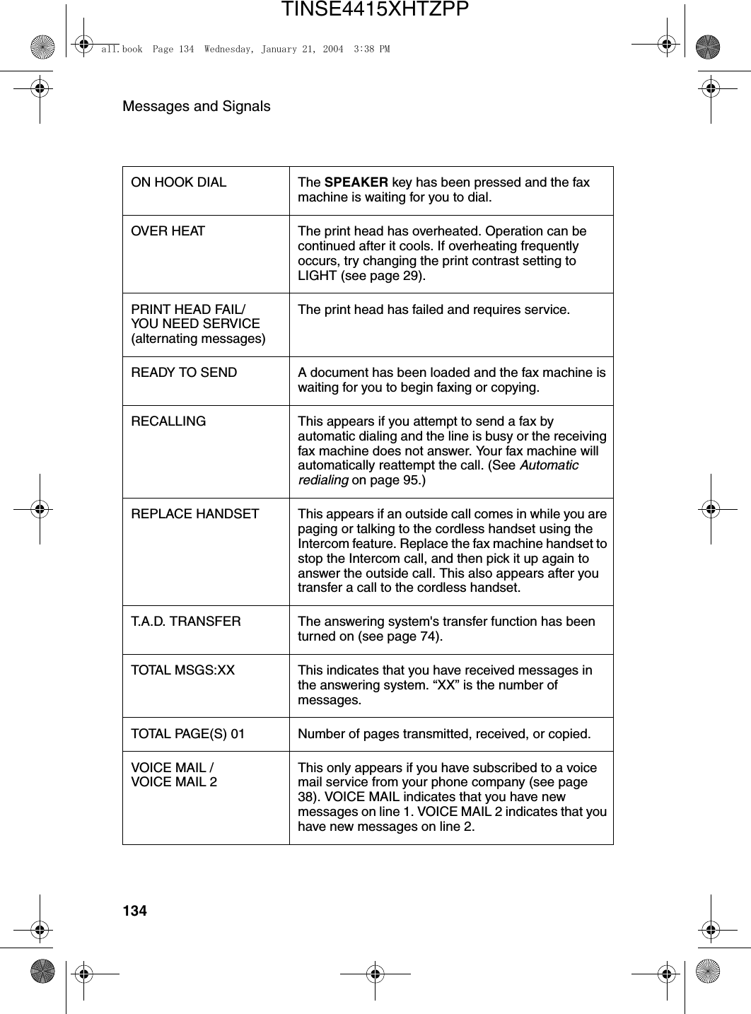 Messages and Signals134ON HOOK DIAL The SPEAKER key has been pressed and the fax machine is waiting for you to dial.OVER HEAT The print head has overheated. Operation can be continued after it cools. If overheating frequently occurs, try changing the print contrast setting to LIGHT (see page 29).PRINT HEAD FAIL/YOU NEED SERVICE(alternating messages)The print head has failed and requires service.READY TO SEND A document has been loaded and the fax machine is waiting for you to begin faxing or copying.RECALLING This appears if you attempt to send a fax by automatic dialing and the line is busy or the receiving fax machine does not answer. Your fax machine will automatically reattempt the call. (See Automatic redialing on page 95.)REPLACE HANDSET This appears if an outside call comes in while you are paging or talking to the cordless handset using the Intercom feature. Replace the fax machine handset to stop the Intercom call, and then pick it up again to answer the outside call. This also appears after you transfer a call to the cordless handset.T.A.D. TRANSFER The answering system&apos;s transfer function has been turned on (see page 74).TOTAL MSGS:XX This indicates that you have received messages in the answering system. “XX” is the number of messages.TOTAL PAGE(S) 01 Number of pages transmitted, received, or copied.VOICE MAIL /VOICE MAIL 2This only appears if you have subscribed to a voice mail service from your phone company (see page 38). VOICE MAIL indicates that you have new messages on line 1. VOICE MAIL 2 indicates that you have new messages on line 2.all.book  Page 134  Wednesday, January 21, 2004  3:38 PMTINSE4415XHTZPP