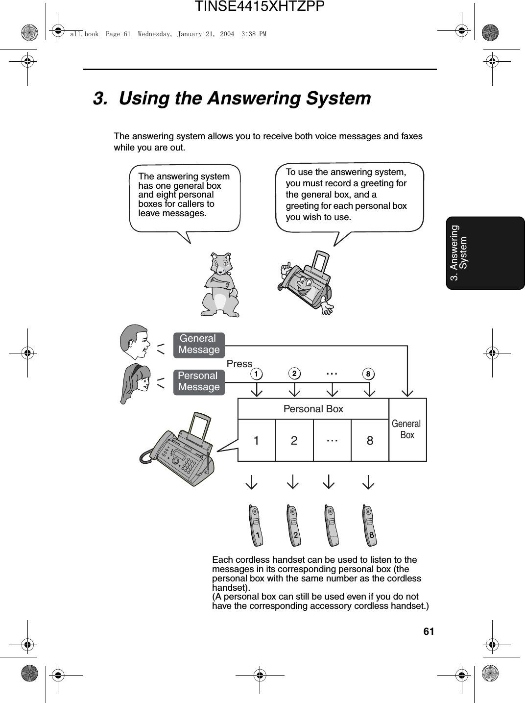 613. Answering System3.  Using the Answering SystemThe answering system allows you to receive both voice messages and faxes while you are out. The answering system has one general box and eight personal boxes for callers to leave messages.To use the answering system, you must record a greeting for the general box, and a greeting for each personal box you wish to use.Each cordless handset can be used to listen to the messages in its corresponding personal box (the personal box with the same number as the cordless handset). (A personal box can still be used even if you do not have the corresponding accessory cordless handset.)128General BoxPersonal Box12 8PressGeneral MessagePersonal Message128all.book  Page 61  Wednesday, January 21, 2004  3:38 PMTINSE4415XHTZPP