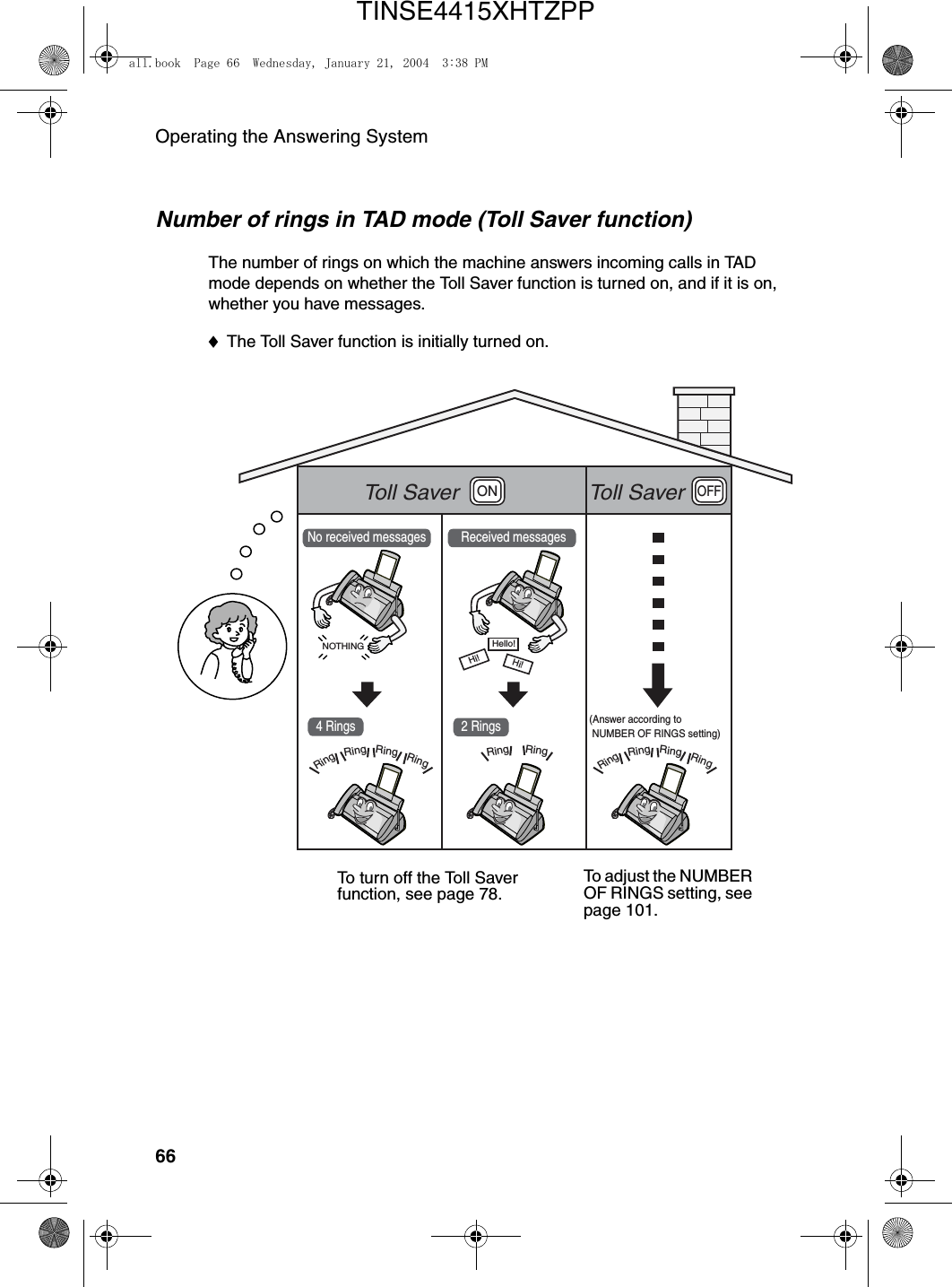 Operating the Answering System66Number of rings in TAD mode (Toll Saver function)The number of rings on which the machine answers incoming calls in TAD mode depends on whether the Toll Saver function is turned on, and if it is on, whether you have messages.  ♦The Toll Saver function is initially turned on.To adjust the NUMBER OF RINGS setting, see page 101.To turn off the Toll Saver function, see page 78.ONOFFNo received messages4 Rings Received messages2 RingsToll Saver Toll SaverNOTHING Hello!Hi!Hi!RingRingRingRingRingRingRingRingRingRing(Answer according to NUMBER OF RINGS setting)all.book  Page 66  Wednesday, January 21, 2004  3:38 PMTINSE4415XHTZPP