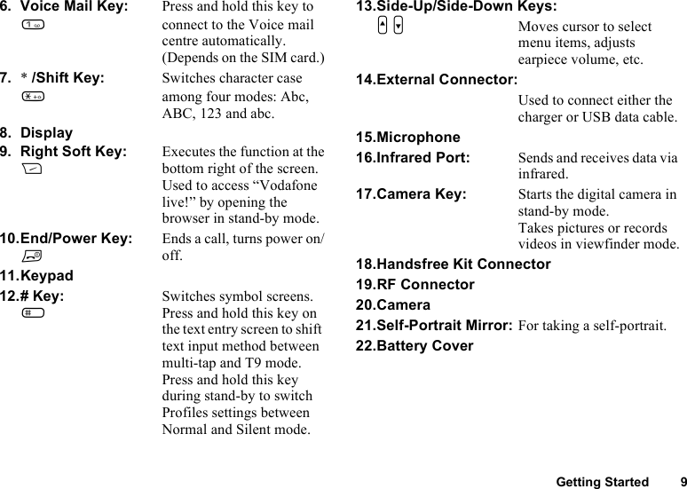 Getting Started 96. Voice Mail Key: Press and hold this key toGconnect to the Voice mail centre automatically. (Depends on the SIM card.)7. * /Shift Key: Switches character casePamong four modes: Abc, ABC, 123 and abc.8. Display9. Right Soft Key: Executes the function at theC bottom right of the screen.Used to access “Vodafone live!” by opening the browser in stand-by mode.10.End/Power Key: Ends a call, turns power on/Foff.11.Keypad12.# Key: Switches symbol screens.RPress and hold this key on the text entry screen to shift text input method between multi-tap and T9 mode.Press and hold this key during stand-by to switch Profiles settings between Normal and Silent mode.13.Side-Up/Side-Down Keys:V WMoves cursor to select menu items, adjusts earpiece volume, etc.14.External Connector:Used to connect either the charger or USB data cable.15.Microphone16.Infrared Port: Sends and receives data via infrared.17.Camera Key: Starts the digital camera in stand-by mode.Takes pictures or records videos in viewfinder mode.18.Handsfree Kit Connector19.RF Connector20.Camera21.Self-Portrait Mirror: For taking a self-portrait.22.Battery Cover