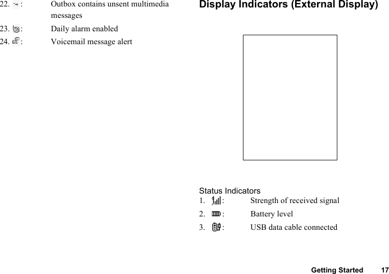 Getting Started 1722. : Outbox contains unsent multimedia messages23. : Daily alarm enabled24. : Voicemail message alertDisplay Indicators (External Display)Status Indicators1. : Strength of received signal2. : Battery level3. : USB data cable connected