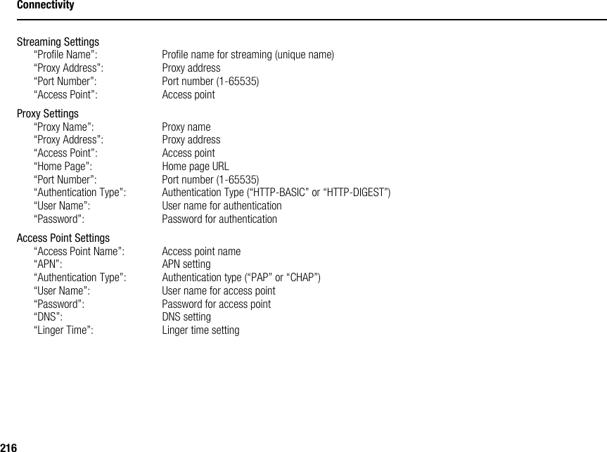 216ConnectivityStreaming Settings“Profile Name”: Profile name for streaming (unique name)“Proxy Address”: Proxy address“Port Number”: Port number (1-65535)“Access Point”: Access pointProxy Settings“Proxy Name”:  Proxy name“Proxy Address”: Proxy address“Access Point”: Access point“Home Page”: Home page URL“Port Number”: Port number (1-65535)“Authentication Type”: Authentication Type (“HTTP-BASIC” or “HTTP-DIGEST”)“User Name”: User name for authentication“Password”: Password for authenticationAccess Point Settings“Access Point Name”: Access point name“APN”: APN setting“Authentication Type”: Authentication type (“PAP” or “CHAP”)“User Name”: User name for access point“Password”: Password for access point“DNS”: DNS setting“Linger Time”: Linger time setting