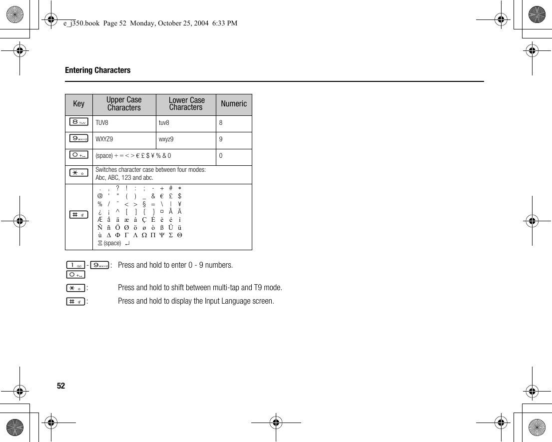 52Entering CharactersNTUV8 tuv8 8OWXYZ9 wxyz9 9Q(space) + = &lt; &gt; € £ $ ¥ % &amp; 0 0PSwitches character case between four modes: Abc, ABC, 123 and abc.R.,?!:;-+#∗@&apos; &quot; ( ) _&amp;€£$%/ ˜&lt;&gt;§=\ | ¥¿¡^[ ]{ }¤ÅÄÆåäæàÇÉèé ìÑñÖØöøòßÜüù∆ΦΓΛΩΠΨΣΘΞ             (space)  ↵G-O:QPress and hold to enter 0 - 9 numbers.P: Press and hold to shift between multi-tap and T9 mode.R: Press and hold to display the Input Language screen.Key Upper Case Characters  Lower Case Characters Numerice_j350.book  Page 52  Monday, October 25, 2004  6:33 PM