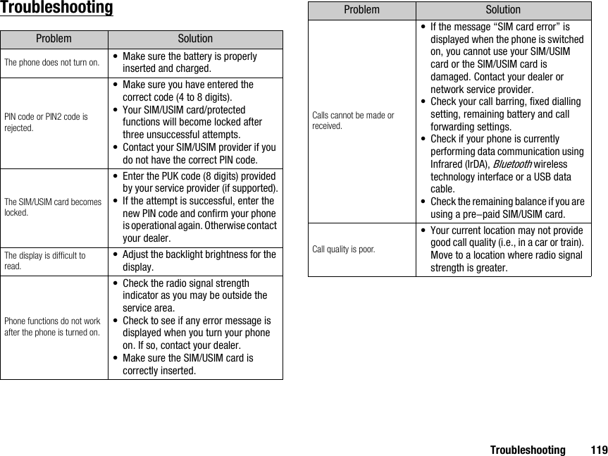 Troubleshooting 119TroubleshootingProblem SolutionThe phone does not turn on. •Make sure the battery is properly inserted and charged.PIN code or PIN2 code is rejected.•Make sure you have entered the correct code (4 to 8 digits).•Your SIM/USIM card/protected functions will become locked after three unsuccessful attempts.•Contact your SIM/USIM provider if you do not have the correct PIN code.The SIM/USIM card becomes locked.•Enter the PUK code (8 digits) provided by your service provider (if supported).•If the attempt is successful, enter the new PIN code and confirm your phone is operational again. Otherwise contact your dealer.The display is difficult to read.•Adjust the backlight brightness for the display.Phone functions do not work after the phone is turned on.•Check the radio signal strength indicator as you may be outside the service area.•Check to see if any error message is displayed when you turn your phone on. If so, contact your dealer.•Make sure the SIM/USIM card is correctly inserted.Calls cannot be made or received.•If the message “SIM card error” is displayed when the phone is switched on, you cannot use your SIM/USIM card or the SIM/USIM card is damaged. Contact your dealer or network service provider.•Check your call barring, fixed dialling setting, remaining battery and call forwarding settings.•Check if your phone is currently performing data communication using Infrared (IrDA), Bluetooth wireless technology interface or a USB data cable.•Check the remaining balance if you are using a pre-paid SIM/USIM card.Call quality is poor.•Your current location may not provide good call quality (i.e., in a car or train). Move to a location where radio signal strength is greater.Problem Solution