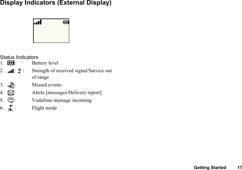 Getting Started 17Display Indicators (External Display)Status Indicators1. : Battery level2. : : Strength of received signal/Sarvice out of range3. : Missed events4. : Alerts [messages/Delivery report]5. : Vodafone message incoming6. : Flight mode