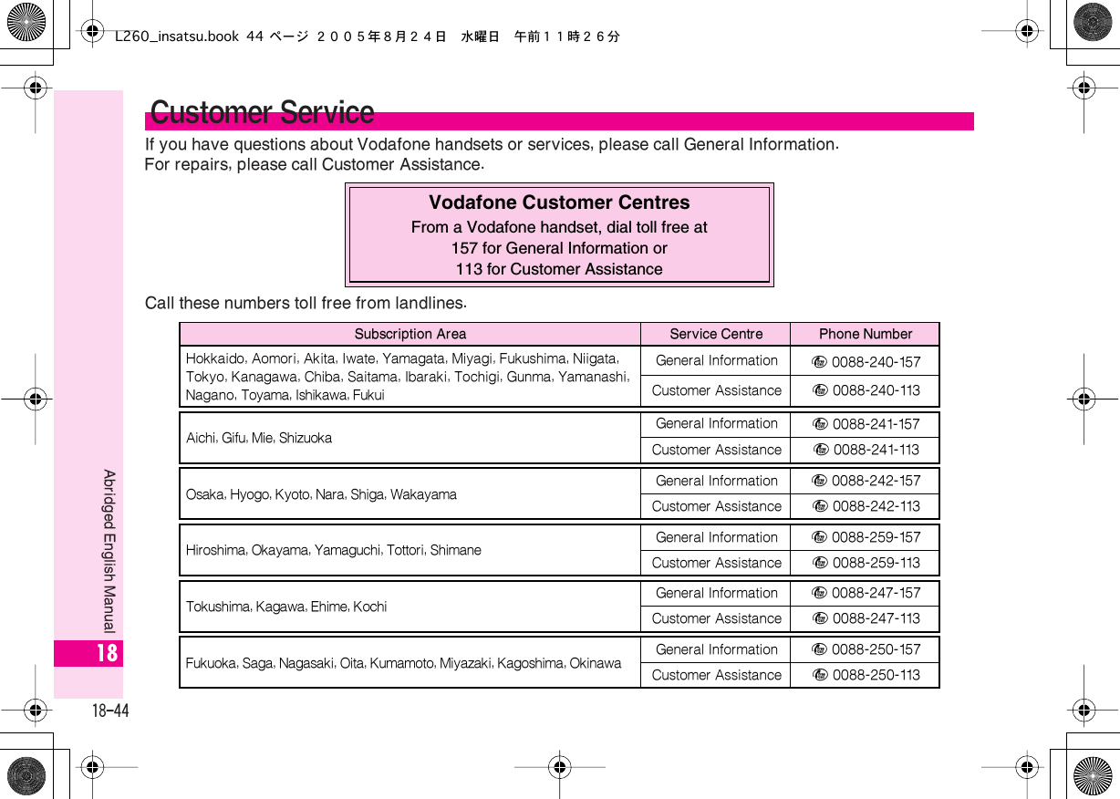  18-44 Abridged English Manual 18 If you have questions about Vodafone handsets or services, please call General Information. For repairs, please call Customer Assistance.Call these numbers toll free from landlines. Customer ServiceVodafone Customer CentresFrom a Vodafone handset, dial toll free at157 for General Information or113 for Customer AssistanceSubscription Area Service Centre Phone NumberGeneral Information ƒ 0088-240-157Hokkaido, Aomori, Akita, Iwate, Yamagata, Miyagi, Fukushima, Niigata, Tokyo, Kanagawa, Chiba, Saitama, Ibaraki, Tochigi, Gunma, Yamanashi, Nagano, Toyama, Ishikawa, Fukui Customer Assistance ƒ 0088-240-113General Information ƒ 0088-241-157Aichi, Gifu, Mie, Shizuoka Customer Assistance ƒ 0088-241-113General Information ƒ 0088-242-157Osaka, Hyogo, Kyoto, Nara, Shiga, Wakayama Customer Assistance ƒ 0088-242-113General Information ƒ 0088-259-157Hiroshima, Okayama, Yamaguchi, Tottori, Shimane Customer Assistance ƒ 0088-259-113General Information ƒ 0088-247-157Tokushima, Kagawa, Ehime, Kochi Customer Assistance ƒ 0088-247-113General Information ƒ 0088-250-157Fukuoka, Saga, Nagasaki, Oita, Kumamoto, Miyazaki, Kagoshima, Okinawa Customer Assistance ƒ 0088-250-113L260_insatsu.book 44 ページ ２００５年８月２４日　水曜日　午前１１時２６分