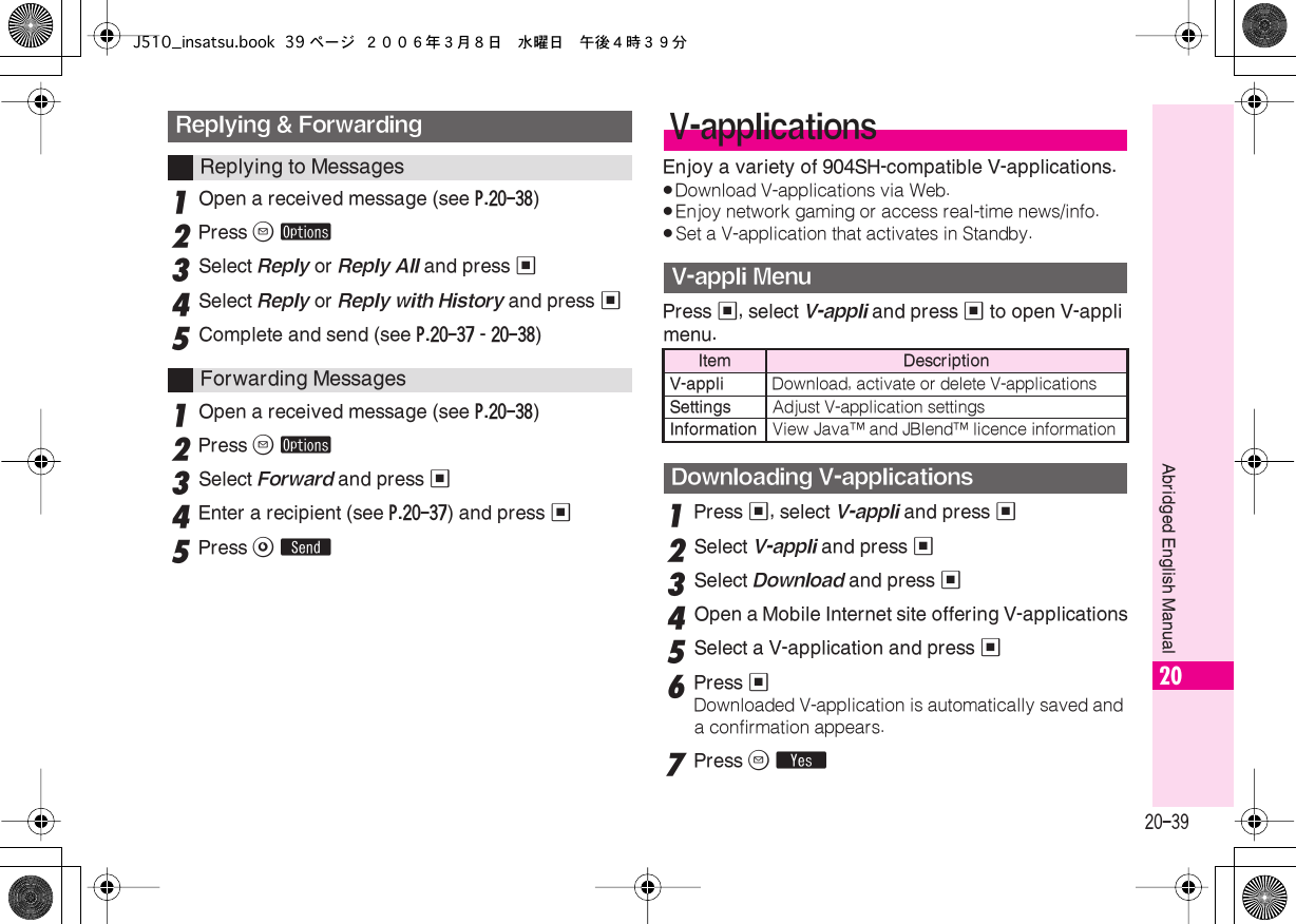  20-39 Abridged English Manual 20 1 Open a received message (see  P.20-38 ) 2 Press  B   ø 3 Select  Reply  or  Reply All  and press  % 4 Select  Reply  or  Reply with History  and press  % 5 Complete and send (see  P.20-37  -  20-38 ) 1 Open a received message (see  P.20-38 ) 2 Press  B   ø 3 Select  Forward  and press  % 4 Enter a recipient (see  P.20-37 ) and press  % 5Press A SEnjoy a variety of 904SH-compatible V-applications..Download V-applications via Web..Enjoy network gaming or access real-time news/info..Set a V-application that activates in Standby.Press %, select V-appli and press % to open V-appli menu.1Press %, select V-appli and press %2Select V-appli and press %3Select Download and press %4Open a Mobile Internet site offering V-applications5Select a V-application and press %6Press %Downloaded V-application is automatically saved and a confirmation appears.7Press B YReplying &amp; ForwardingReplying to MessagesForwarding MessagesV-applicationsV-appli MenuItem  DescriptionV-appli Download, activate or delete V-applicationsSettings Adjust V-application settingsInformation View Java™ and JBlend™ licence informationDownloading V-applicationsJ510_insatsu.book 39 ページ ２００６年３月８日　水曜日　午後４時３９分