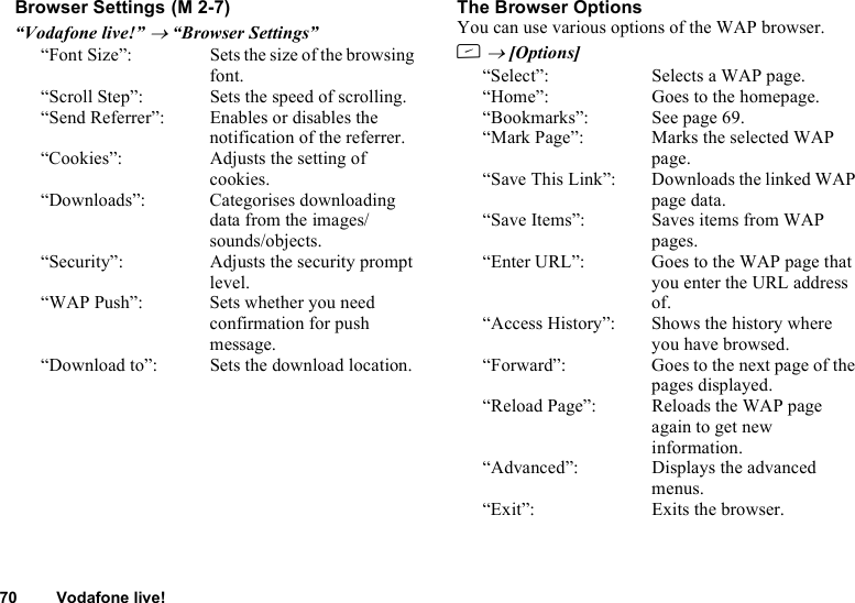 70 Vodafone live!Browser Settings“Vodafone live!” → “Browser Settings”“Font Size”: Sets the size of the browsing font.“Scroll Step”: Sets the speed of scrolling.“Send Referrer”: Enables or disables the notification of the referrer.“Cookies”: Adjusts the setting of cookies.“Downloads”: Categorises downloading data from the images/sounds/objects.“Security”: Adjusts the security prompt level.“WAP Push”: Sets whether you need confirmation for push message.“Download to”: Sets the download location.The Browser OptionsYou can use various options of the WAP browser.C → [Options]“Select”: Selects a WAP page.“Home”: Goes to the homepage.“Bookmarks”: See page 69.“Mark Page”: Marks the selected WAP page.“Save This Link”: Downloads the linked WAP page data.“Save Items”: Saves items from WAP pages.“Enter URL”: Goes to the WAP page that you enter the URL address of.“Access History”: Shows the history where you have browsed.“Forward”: Goes to the next page of the pages displayed.“Reload Page”: Reloads the WAP page again to get new information.“Advanced”: Displays the advanced menus.“Exit”: Exits the browser. (M 2-7)