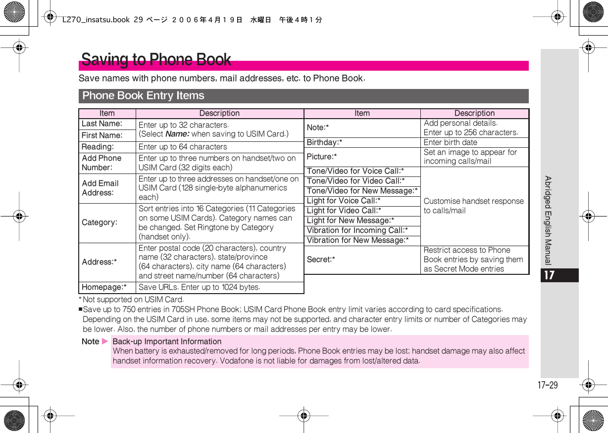  17-29 Abridged English Manual 17 Save names with phone numbers, mail addresses, etc. to Phone Book. * Not supported on USIM Card. , Save up to 750 entries in 705SH Phone Book; USIM Card Phone Book entry limit varies according to card specifications. Depending on the USIM Card in use, some items may not be supported, and character entry limits or number of Categories may be lower. Also, the number of phone numbers or mail addresses per entry may be lower. Saving to Phone Book Phone Book Entry Items Item DescriptionLast Name: Enter up to 32 characters. (Select  Name:  when saving to USIM Card.) First Name:Reading: Enter up to 64 characters Add Phone Number: Enter up to three numbers on handset/two on USIM Card (32 digits each) Add Email Address: Enter up to three addresses on handset/one on USIM Card (128 single-byte alphanumerics each) Category: Sort entries into 16 Categories (11 Categories on some USIM Cards). Category names can be changed. Set Ringtone by Category (handset only). Address:* Enter postal code (20 characters), country name (32 characters), state/province (64 characters), city name (64 characters) and street name/number (64 characters) Homepage:* Save URLs. Enter up to 1024 bytes. Item DescriptionNote:* Add personal details. Enter up to 256 characters. Birthday:* Enter birth date Picture:* Set an image to appear for incoming calls/mail Tone/Video for Voice Call:* Customise handset response to calls/mail Tone/Video for Video Call:*Tone/Video for New Message:*Light for Voice Call:*Light for Video Call:*Light for New Message:*Vibration for Incoming Call:*Vibration for New Message:*Secret:* Restrict access to Phone Book entries by saving them as Secret Mode entries Note  X Back-up Important Information When battery is exhausted/removed for long periods, Phone Book entries may be lost; handset damage may also affect handset information recovery. Vodafone is not liable for damages from lost/altered data.L270_insatsu.book 29 ページ ２００６年４月１９日　水曜日　午後４時１分