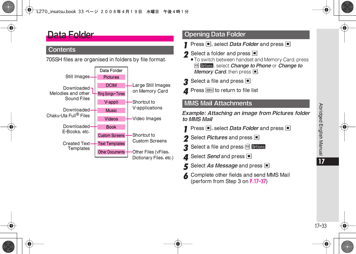  17-33 Abridged English Manual 17 705SH files are organised in folders by file format. 1 Press  % , select  Data Folder  and press  % 2 Select a folder and press  % . To switch between handset and Memory Card, press  B   ø , select  Change to   Phone  or  Change to   Memory Card , then press  % . 3 Select a file and press  % 4 Press  $  to return to file list Example: Attaching an image from Pictures folderto MMS Mail 1 Press  % , select  Data Folder  and press  % 2 Select  Pictures  and press  % 3 Select a file and press  B ø4Select Send and press %5Select As Message and press %6Complete other fields and send MMS Mail(perform from Step 3 on P.17-37)Data FolderContentsData FolderRing Songs • TonesMusicV-appliBookCustom ScreensVideosText TemplatesOther DocumentsPicturesDCIMStill ImagesLarge Still Images on Memory CardDownloadedMelodies and otherSound Files Shortcut to V-applicationsDownloadedChaku-Uta Full® FilesVideo ImagesDownloadedE-Books, etc.Created TextTemplatesOther Files (vFiles, Dictionary Files, etc.)Shortcut to Custom ScreensOpening Data FolderMMS Mail AttachmentsL270_insatsu.book 33 ページ ２００６年４月１９日　水曜日　午後４時１分