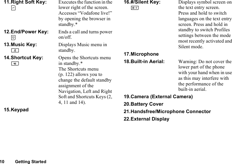 10 Getting Started11.Right Soft Key:CExecutes the function in the lower right of the screen.Accesses “Vodafone live!” by opening the browser in standby.*12.End/Power Key:FEnds a call and turns power on/off.13.Music Key:TDisplays Music menu in standby.14.Shortcut Key:UOpens the Shortcuts menu in standby.*The Shortcuts menu (p. 122) allows you to change the default standby assignment of the Navigation, Left and Right Soft and Shortcuts Keys (2, 4, 11 and 14).15.Keypad16.#/Silent Key:RDisplays symbol screen on the text entry screen.Press and hold to switch languages on the text entry screen. Press and hold in standby to switch Profiles settings between the mode most recently activated and Silent mode.17.Microphone18.Built-in Aerial: Warning: Do not cover the lower part of the phone with your hand when in use as this may interfere with the performance of the built-in aerial.19.Camera (External Camera)20.Battery Cover21.Handsfree/Microphone Connector22.External Display